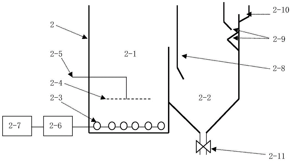 Dyeing wastewater advanced treatment device