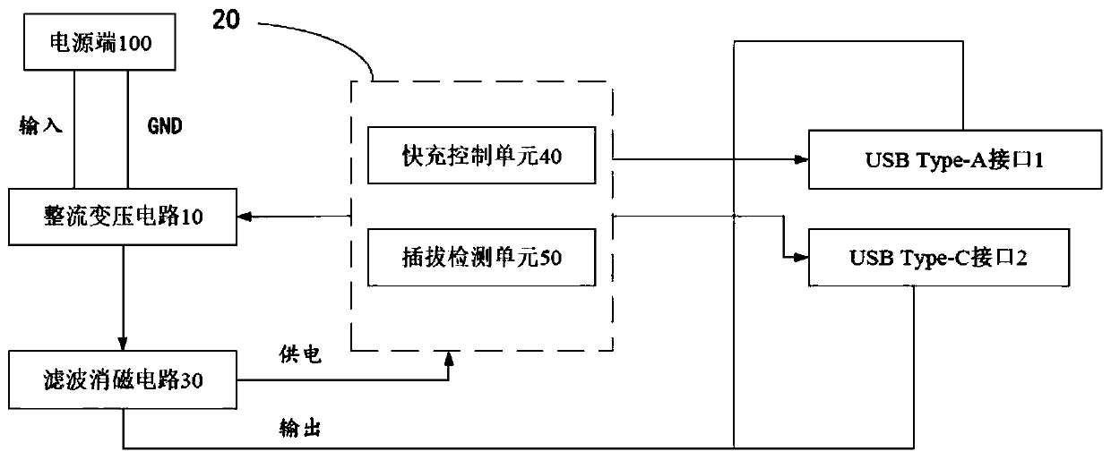 Fast charging switching circuit and method based on dual-interface plugging detection