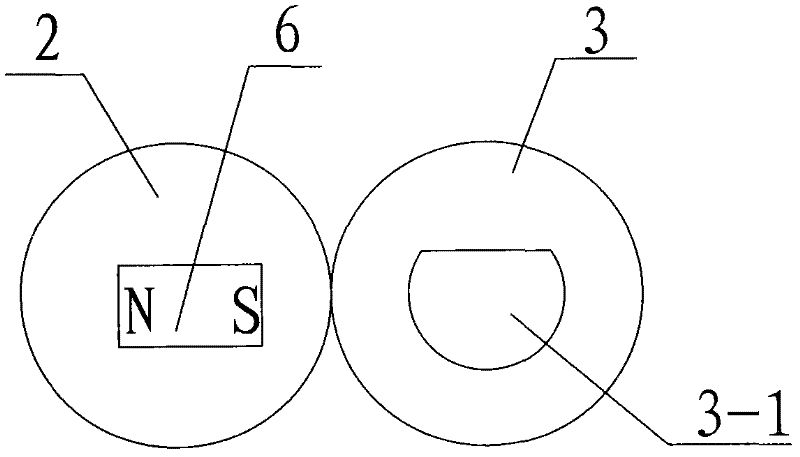 Rotary position sensor