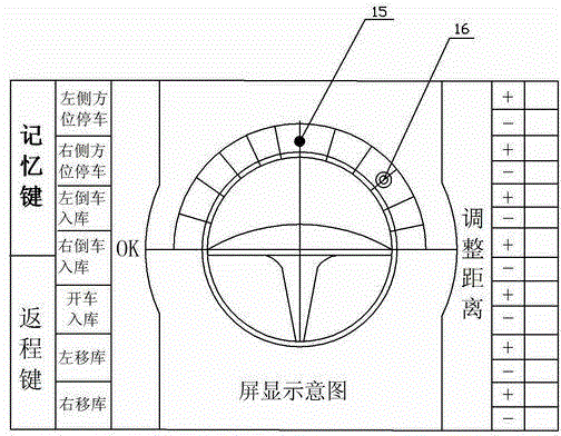 Automatic navigator for parking