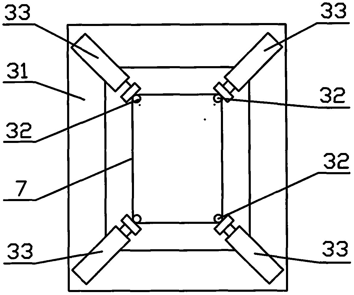 Rubber band binding device of plastic bag