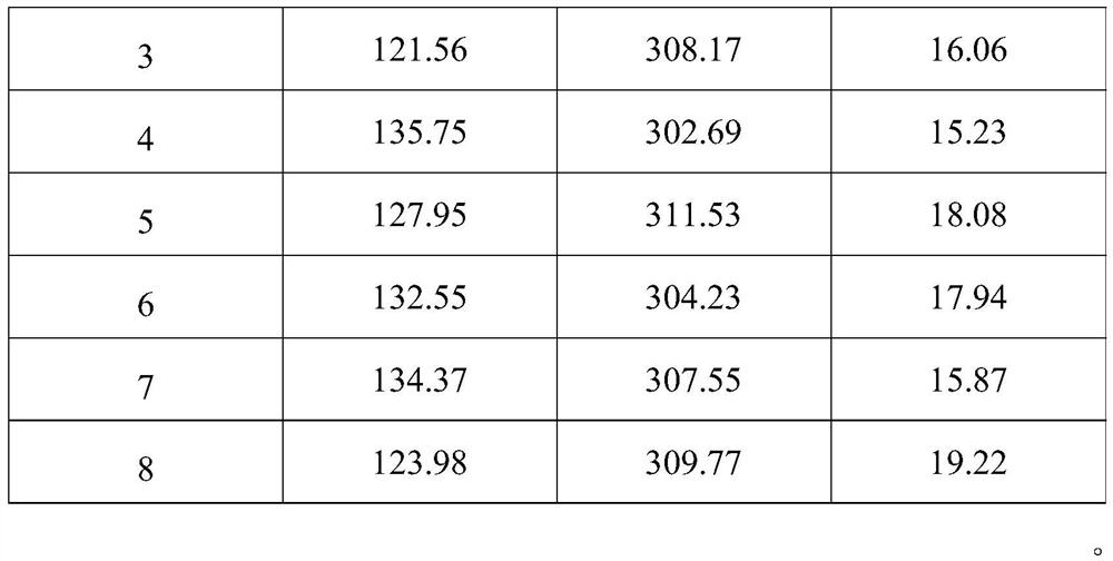 High-toughness die-casting aluminum alloy for new energy automobile and preparation method of high-toughness die-casting aluminum alloy