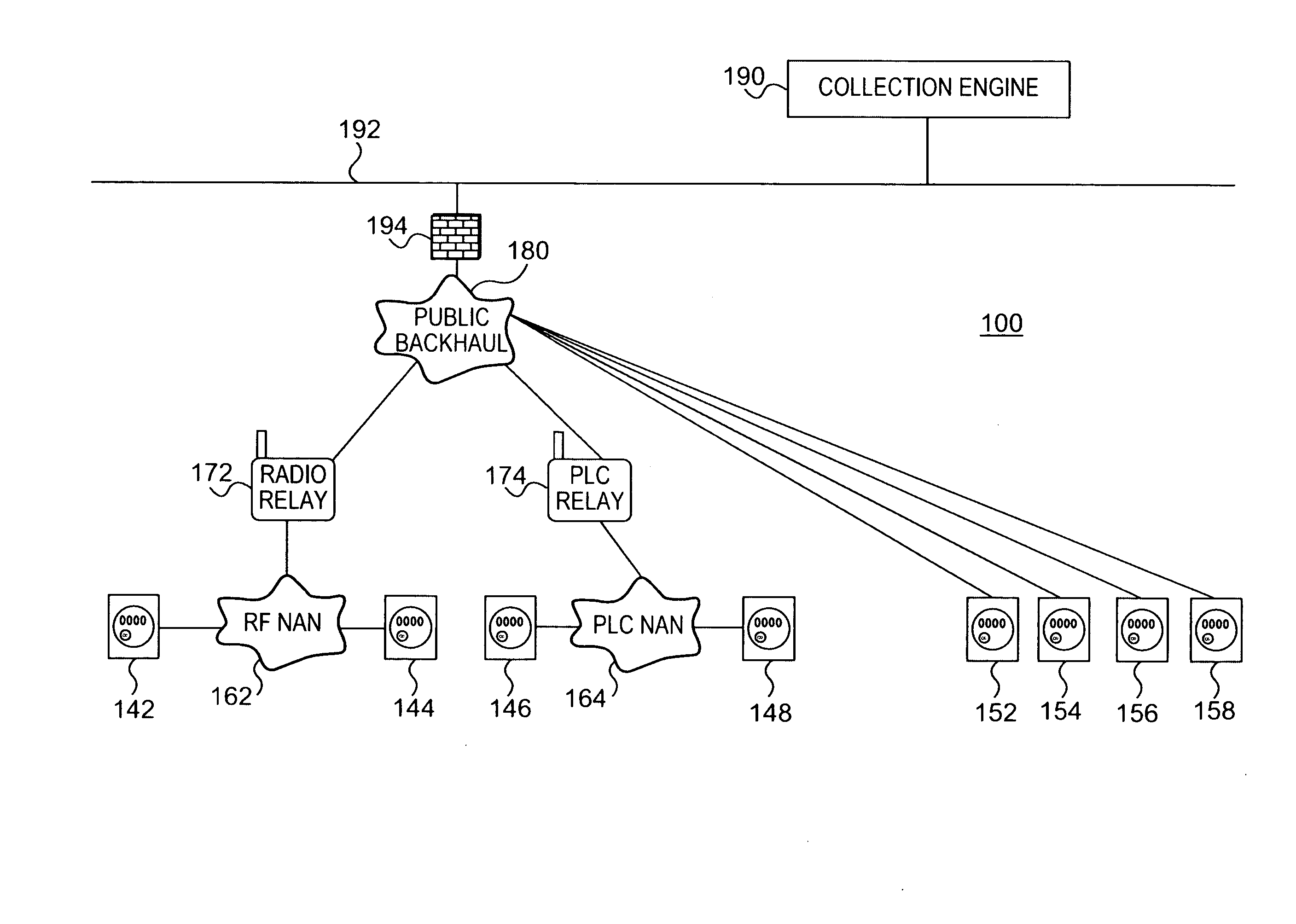 Broadcast acknowledgement in a network