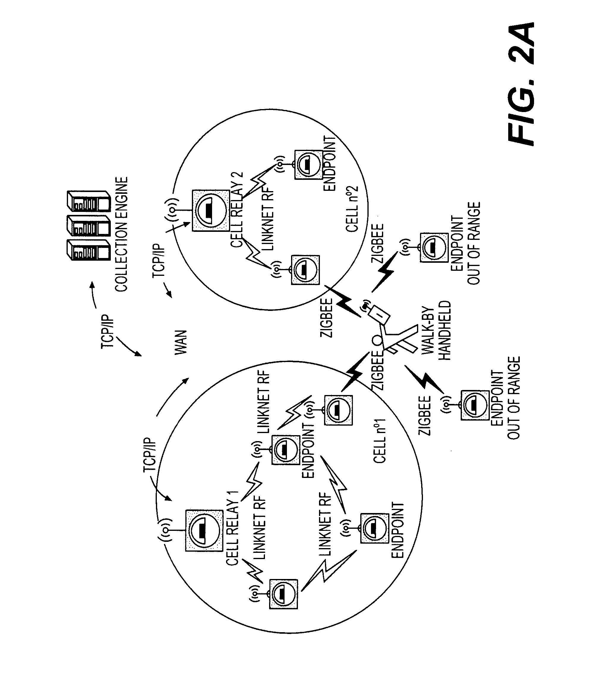 Broadcast acknowledgement in a network