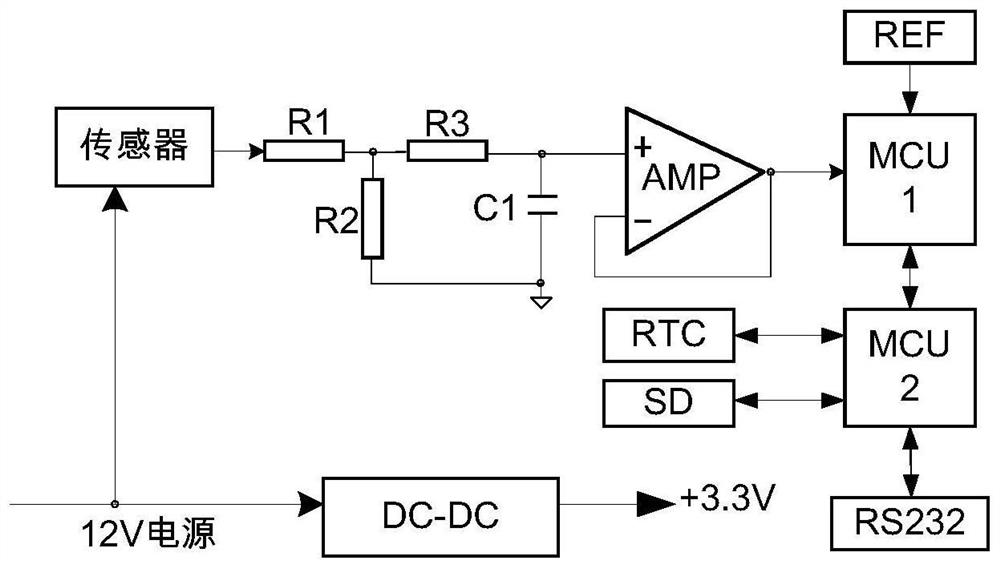 A data acquisition method of an automatic monitoring device for landslide cracks in extremely cold regions