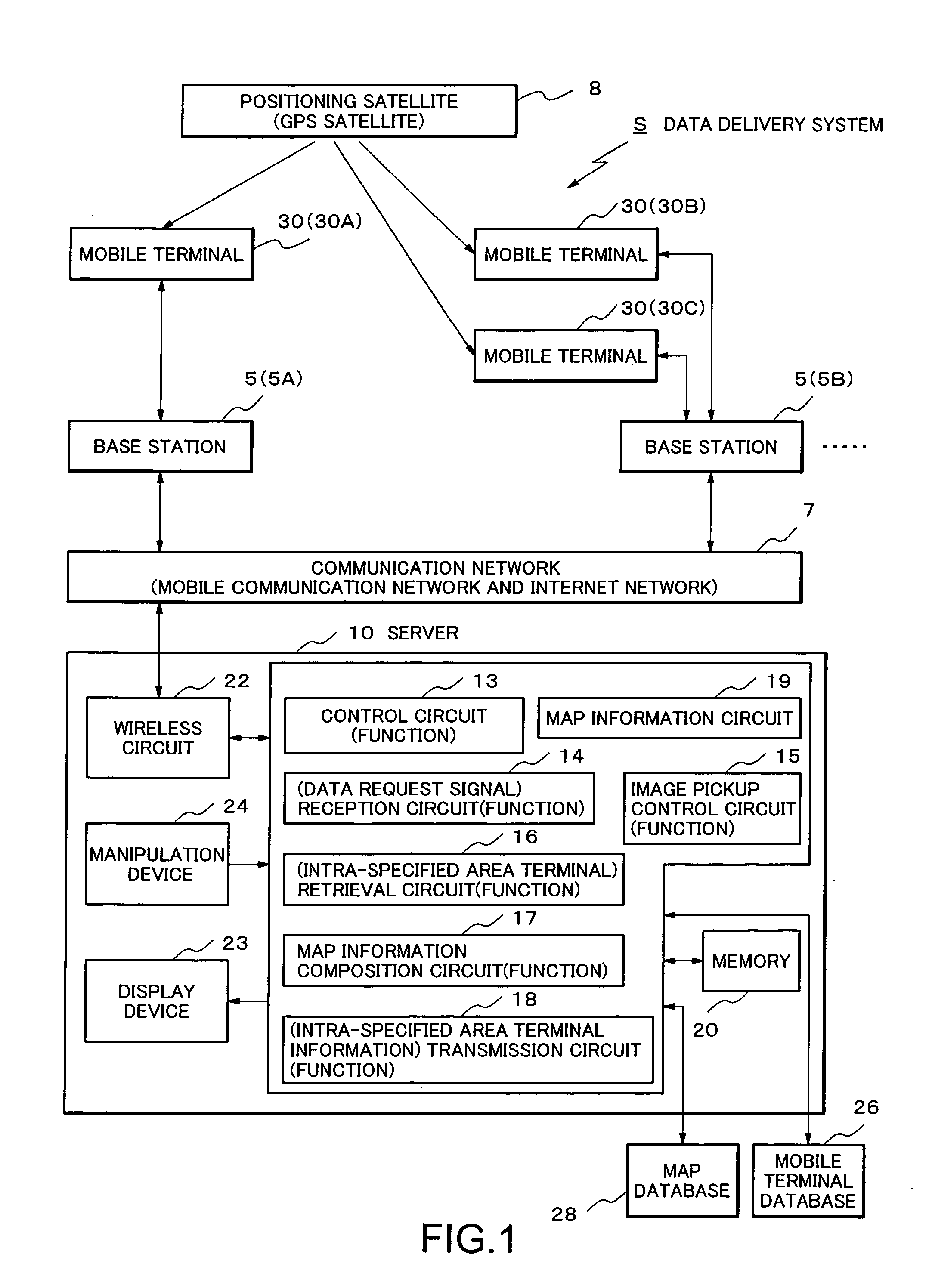 Data delivery apparatus, data delivery system, server, data delivery method, communication device, and electronic apparatus