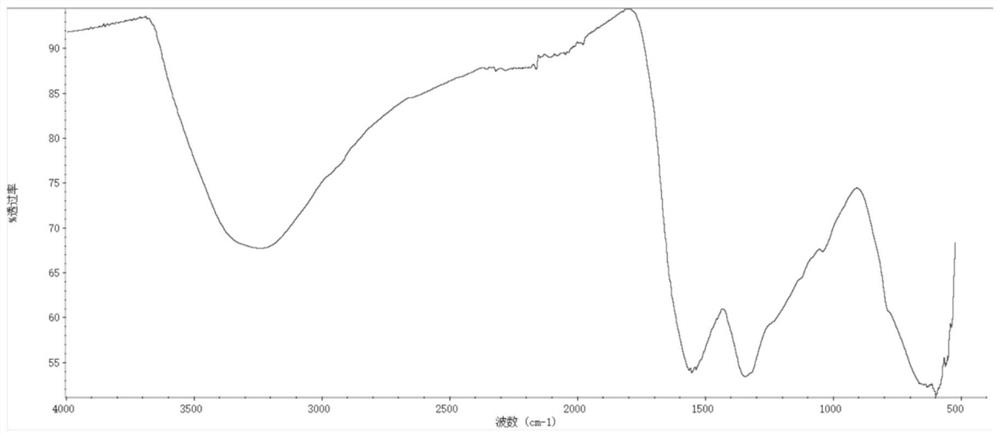 Method for extracting melanin from cuttlefish juice