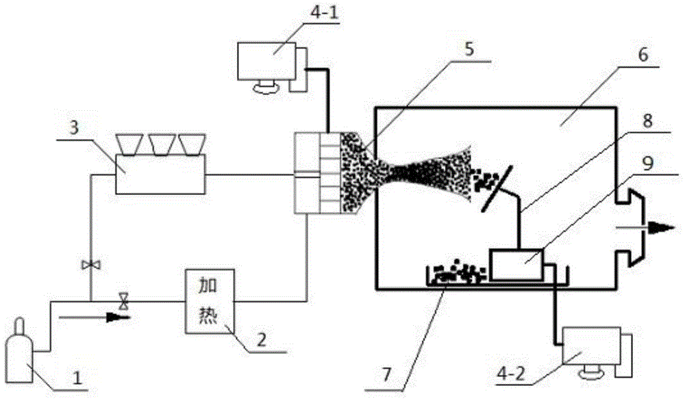 3D printing method and system based on cold spraying