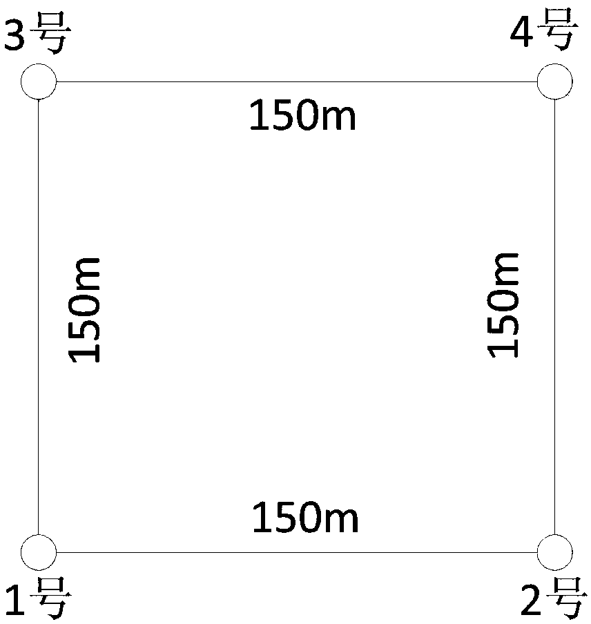 Monitoring method of GBAS (Ground Based Augmentation System) ionospheric spatial gradient based on pseudolite