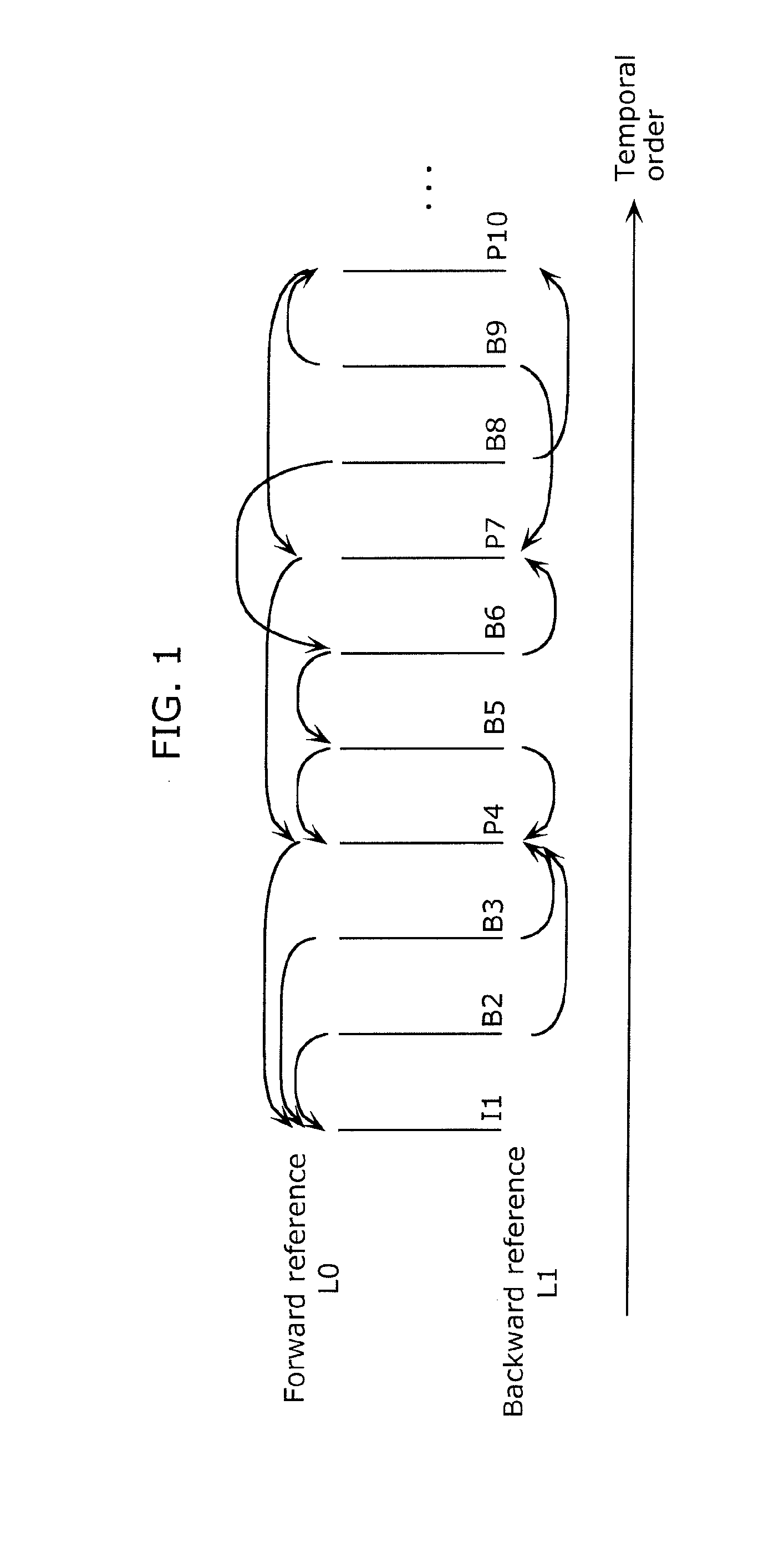 Moving picture decoding apparatus