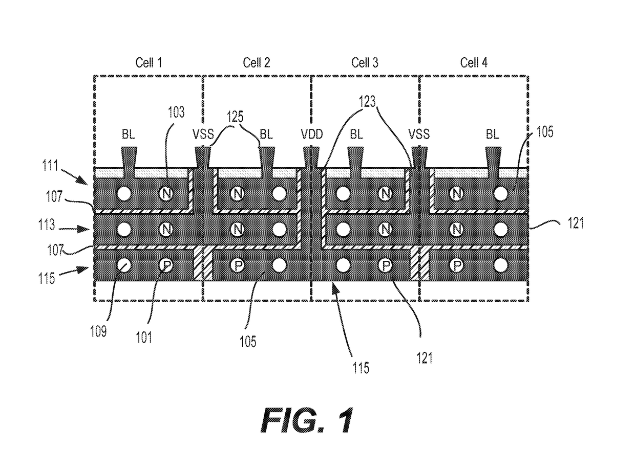 Three-dimensional semiconductor device and method of fabrication