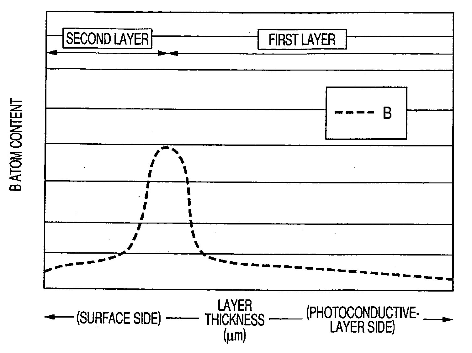 Process for producing negative charging electrophotographic photosensive member, negative charging electrophotographic photosensitive member, and electrophotographic apparatus using same