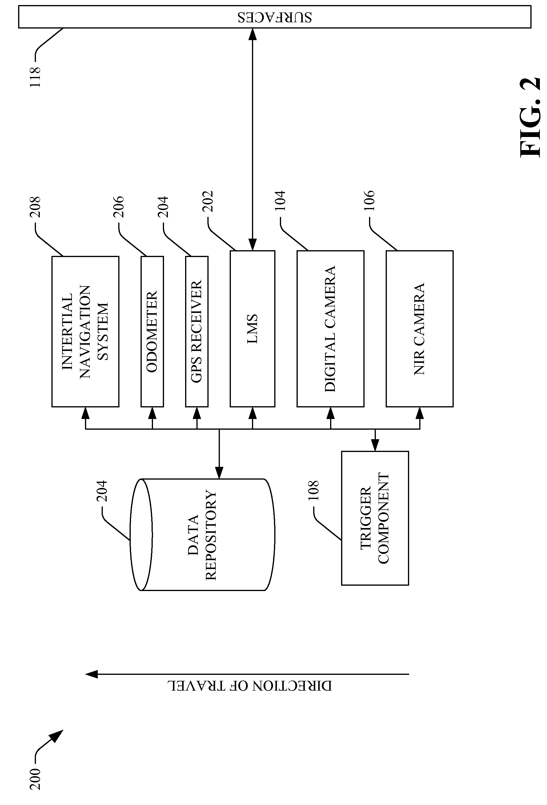 Data capture system