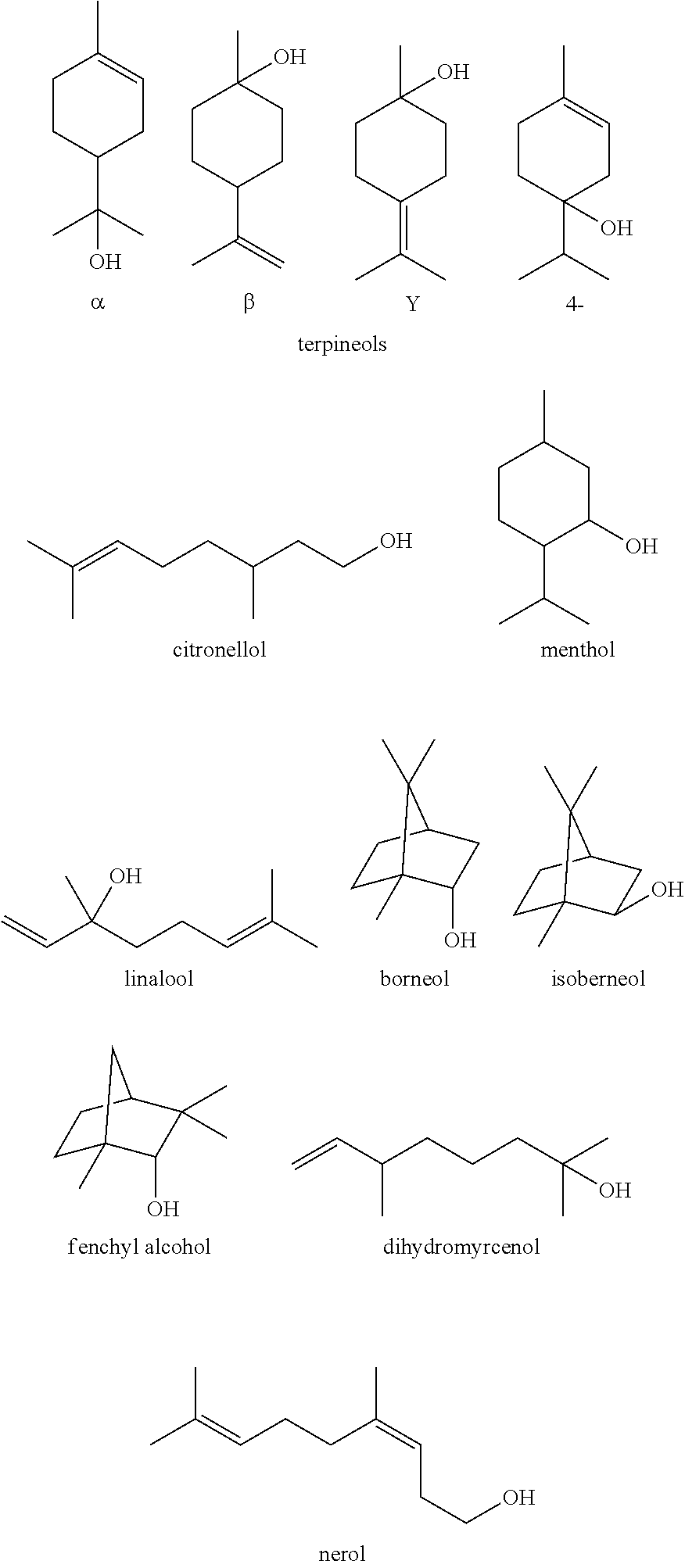 Method for the recovery of lithium cobalt oxide from lithium ion batteries