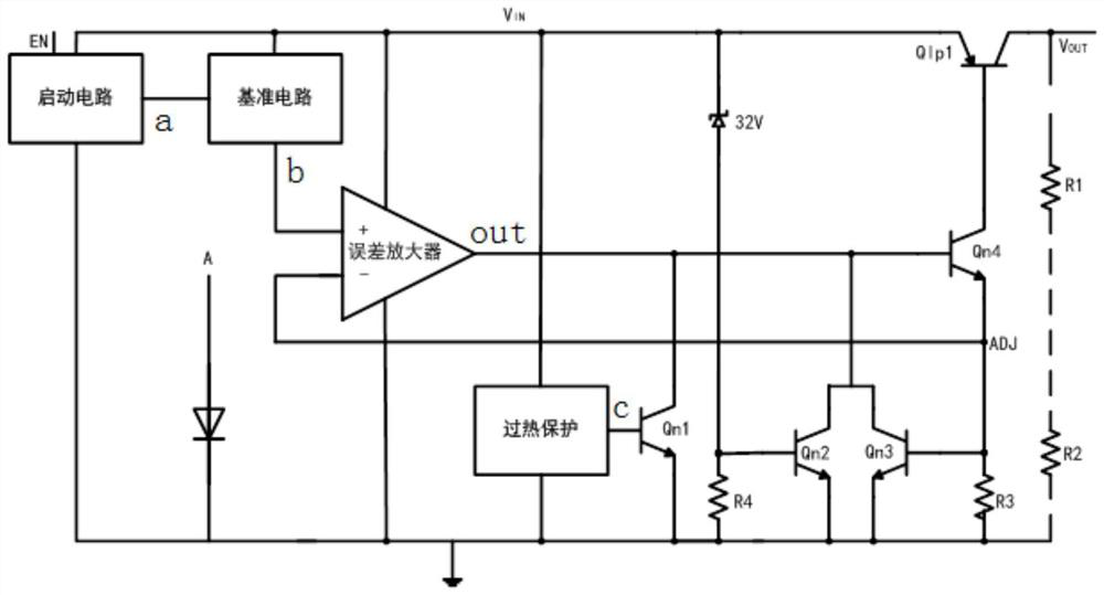 A kind of linear voltage regulator thermal resistance test method