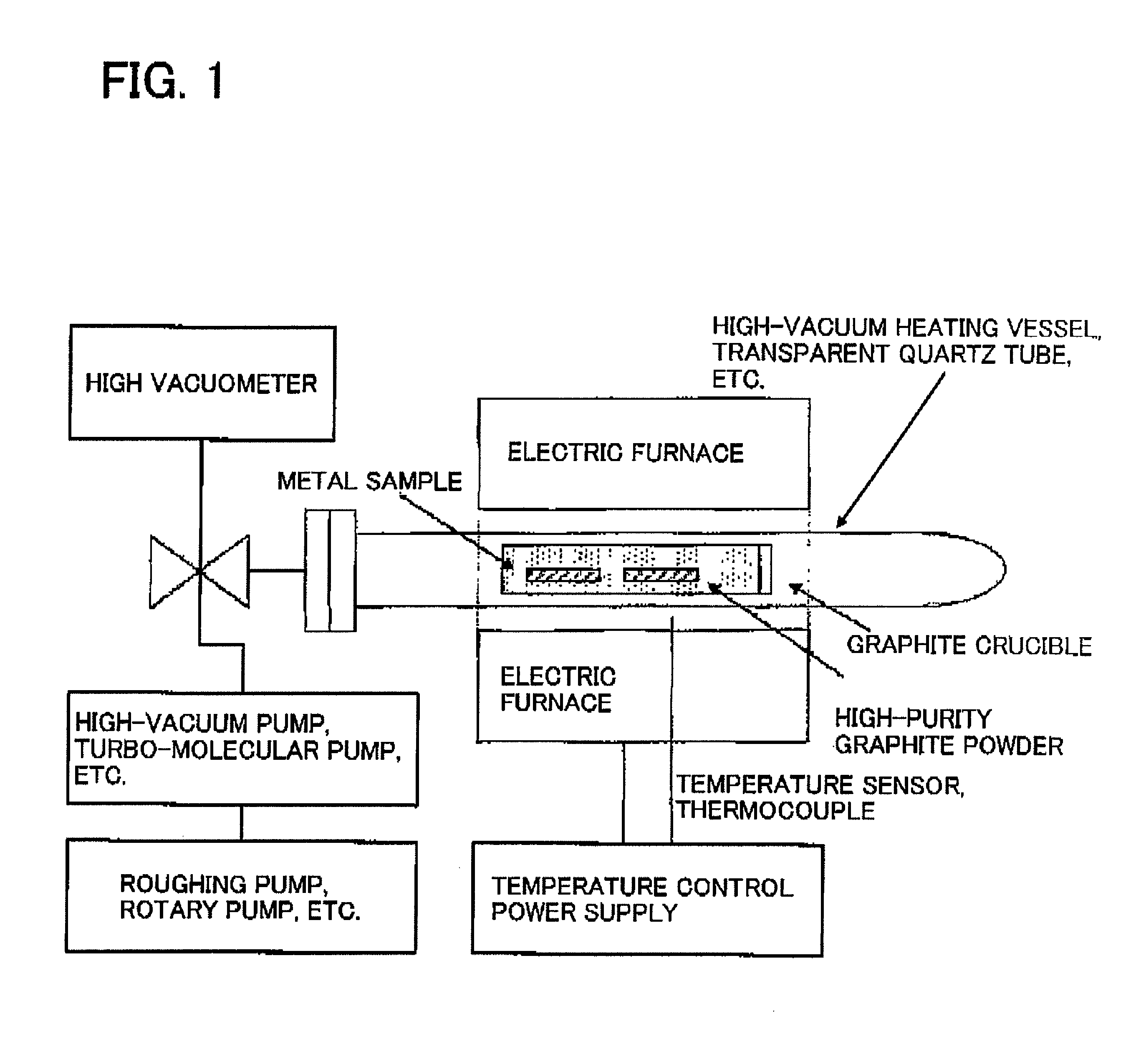 Graphene-coated member and process for producing same