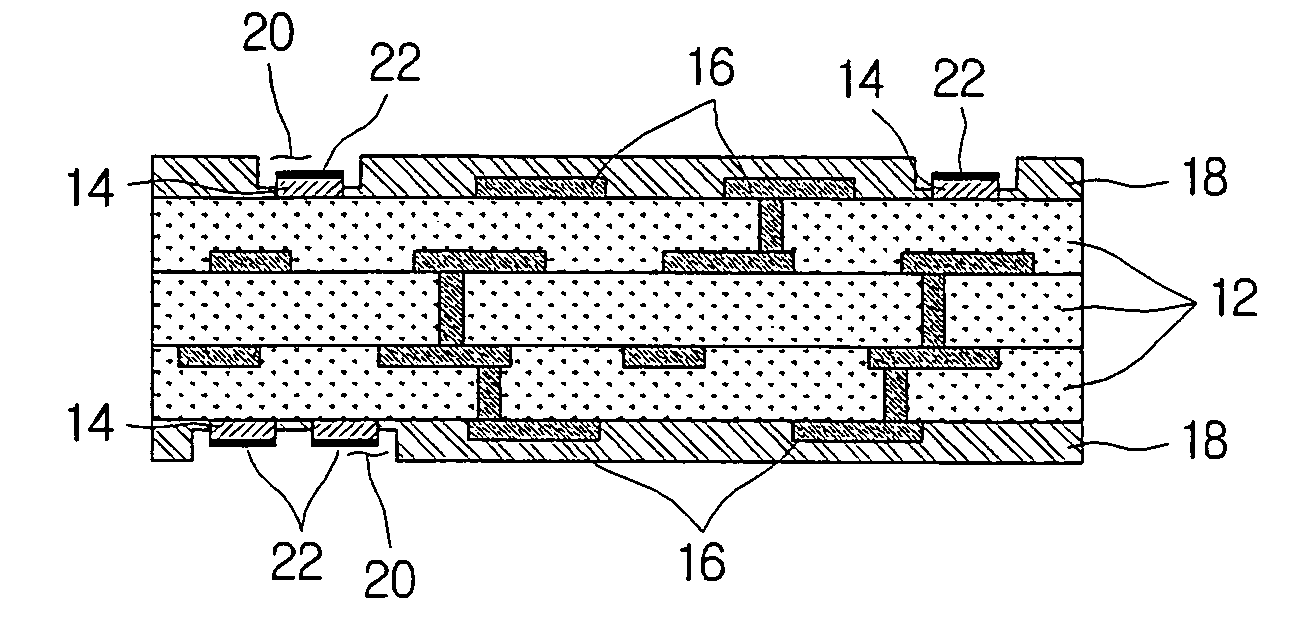 Printed circuit board and manufacturing method thereof