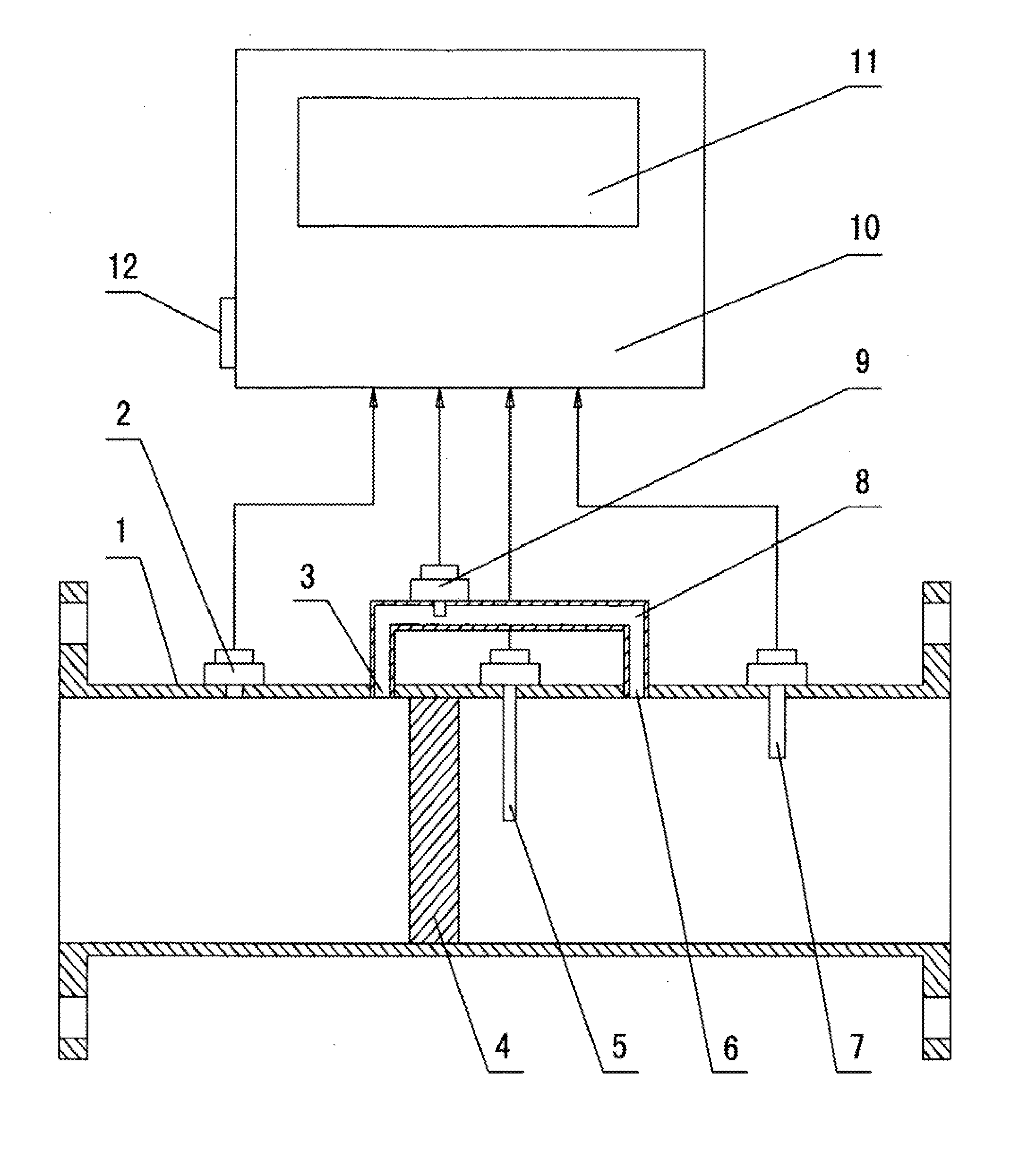 Composite gas fluid flow measuring method and its device