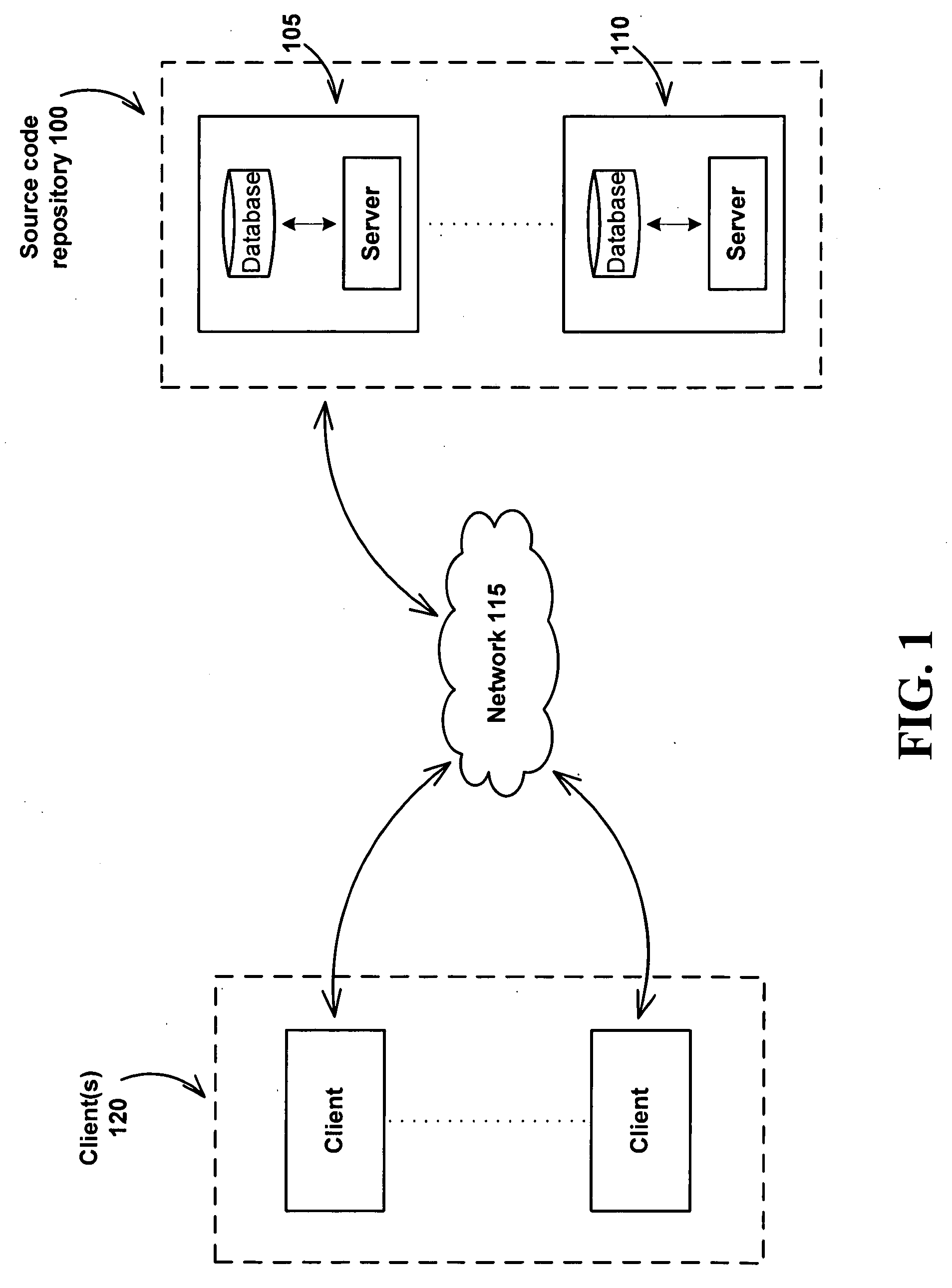 System and method for ranking and grouping results of code searches