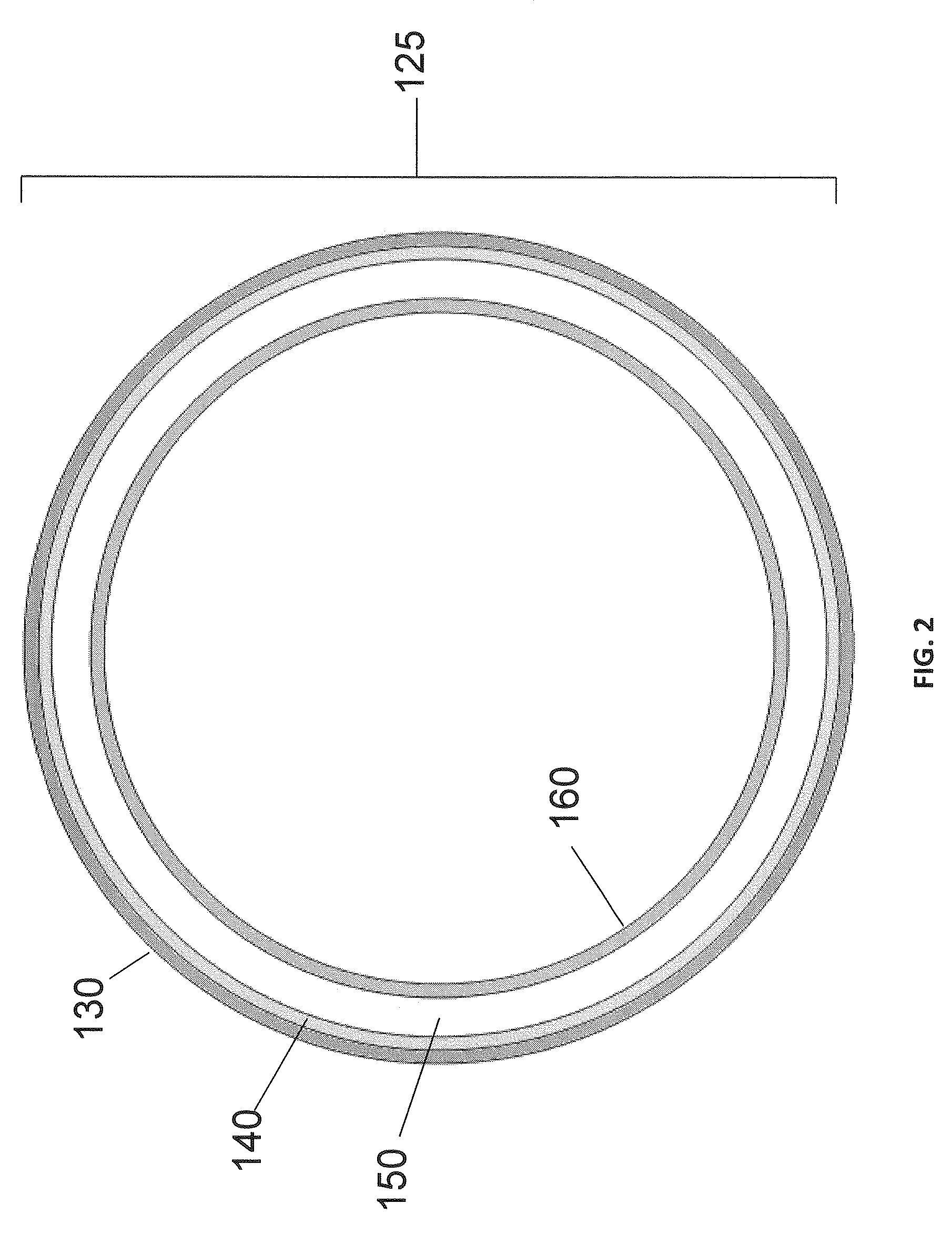 Chromatography column amenable to accurate length determination and laser adapter