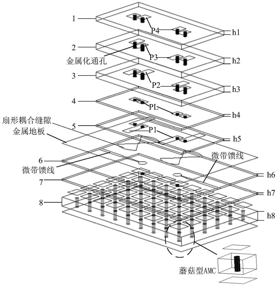 Millimeter-wave ultra-wideband log-periodic antenna based on multilayer PCB