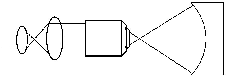 Octave type short coherence transient phase-shifting interferometer and measurement method used for detecting spherical topographic characteristics