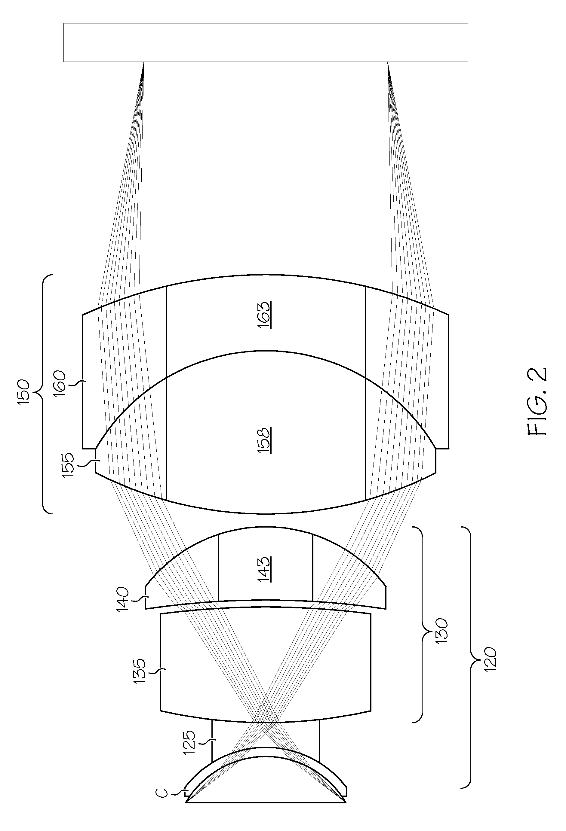 Ophthalmoscopy lens system