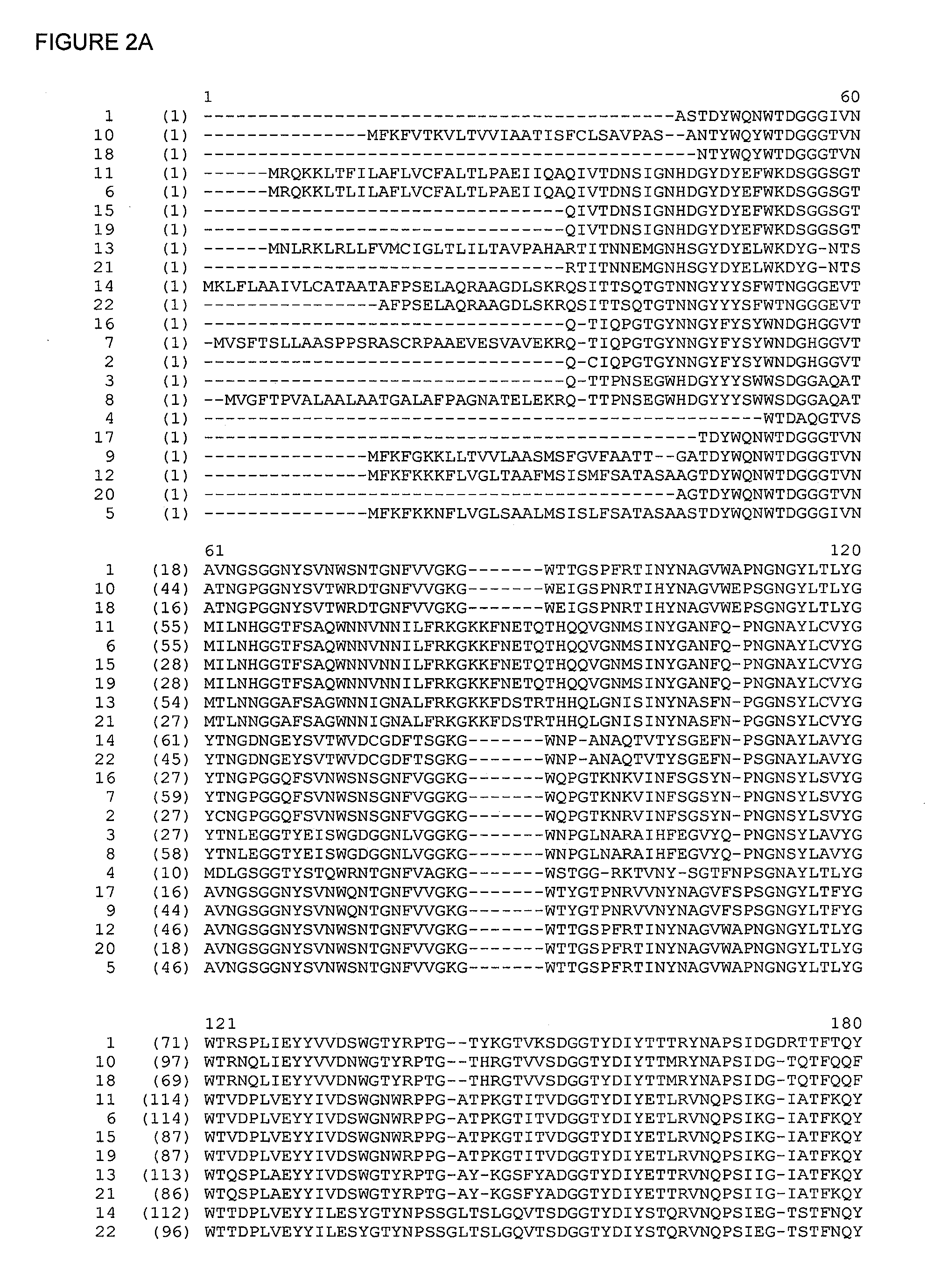 Polypeptides with xylanase activity