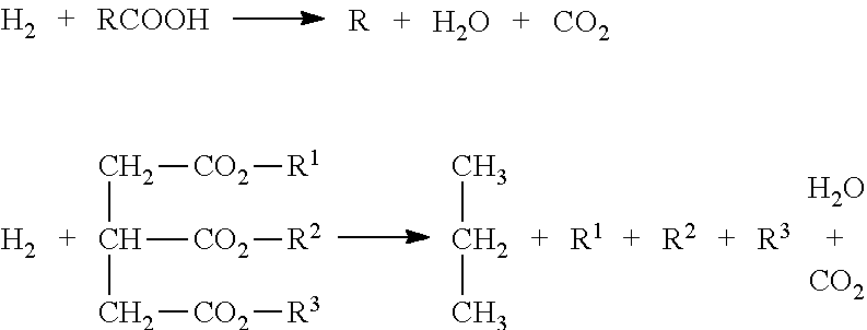 Methods for producing linear paraffins and olefins from natural oils