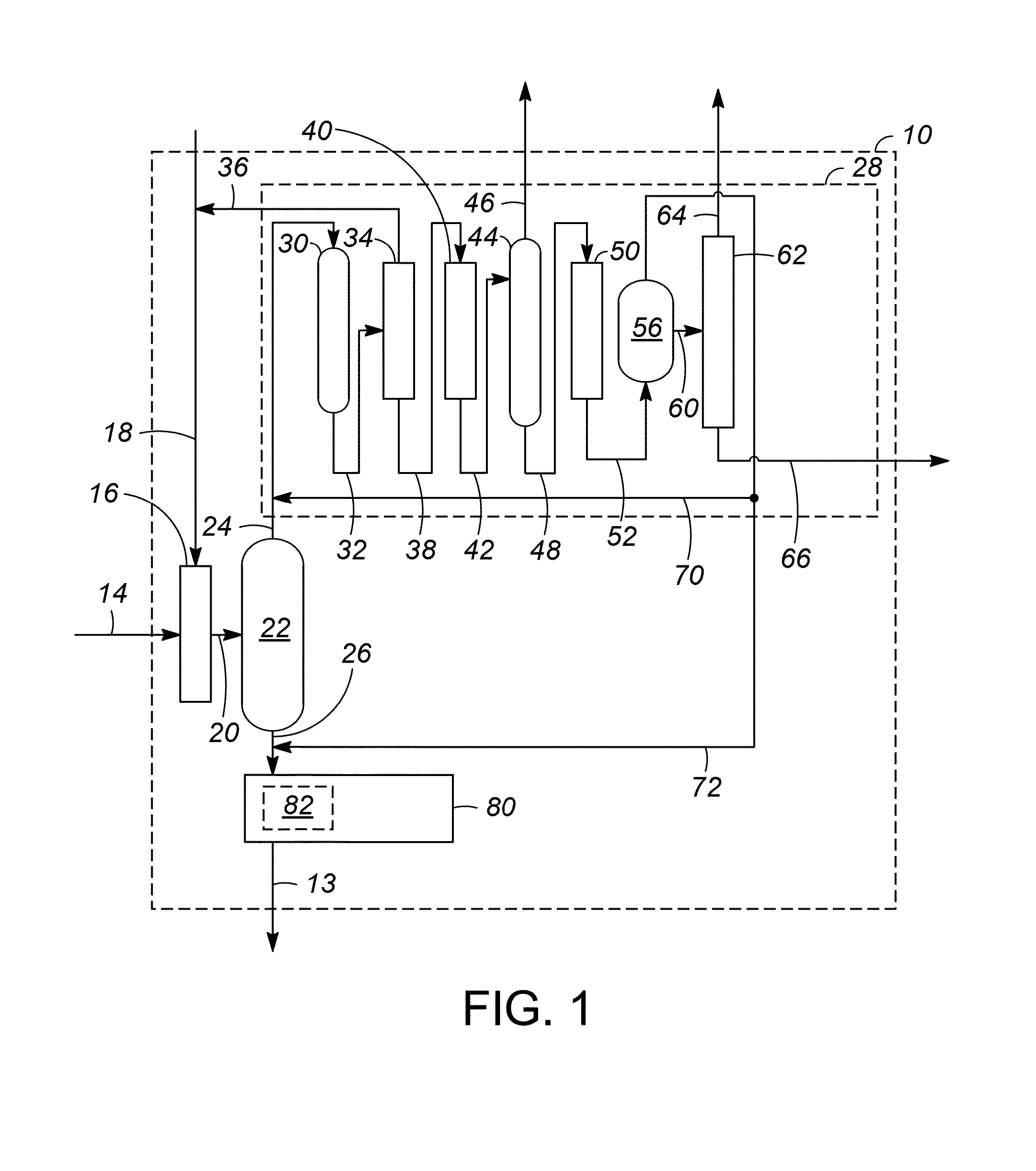 Methods for producing linear paraffins and olefins from natural oils