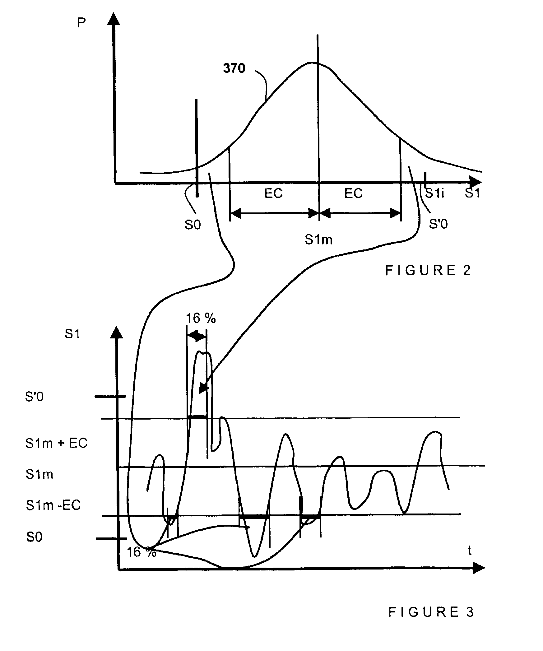 Method for establishing a radio coverage map