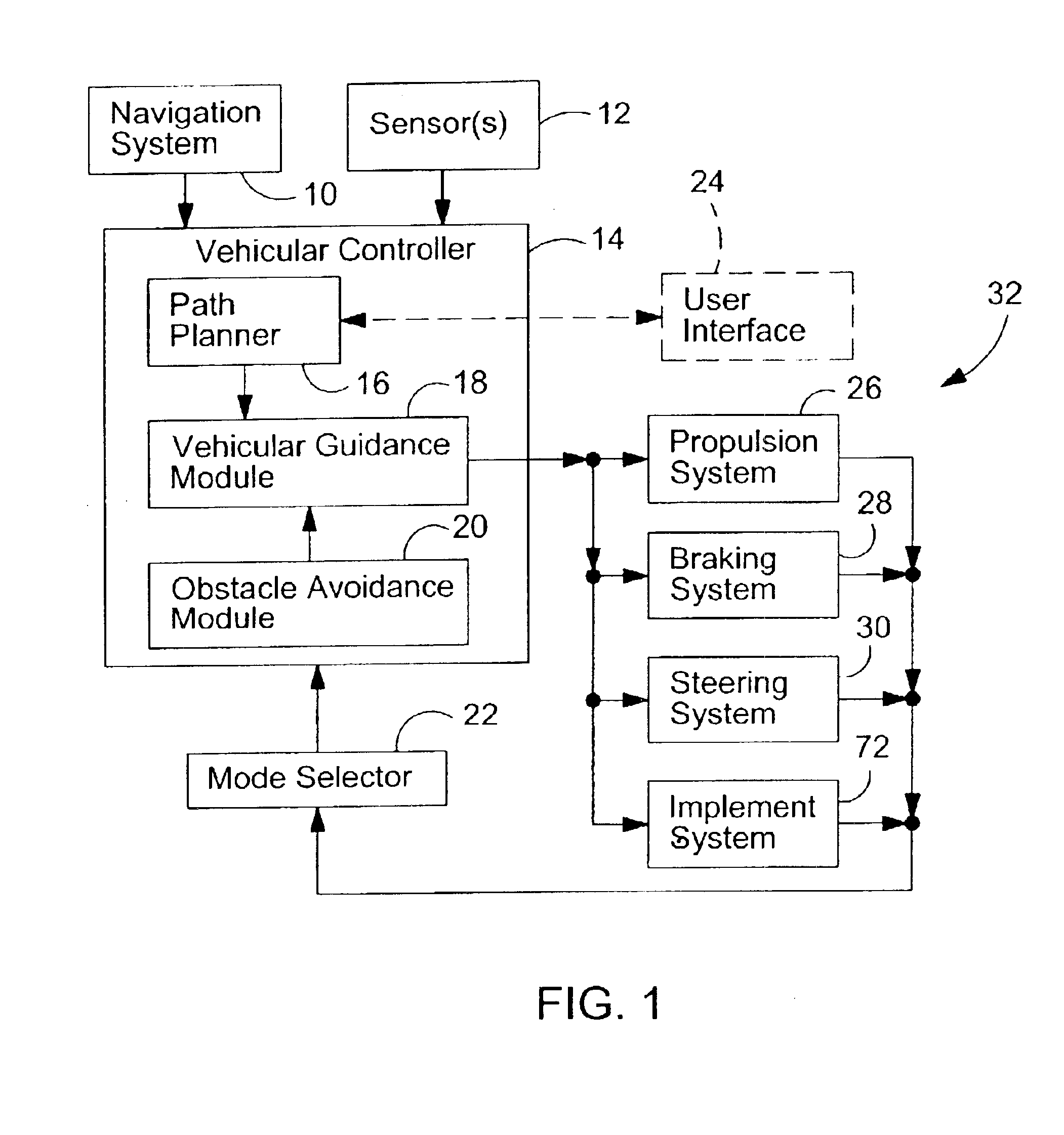 Method and system for determining an efficient vehicle path