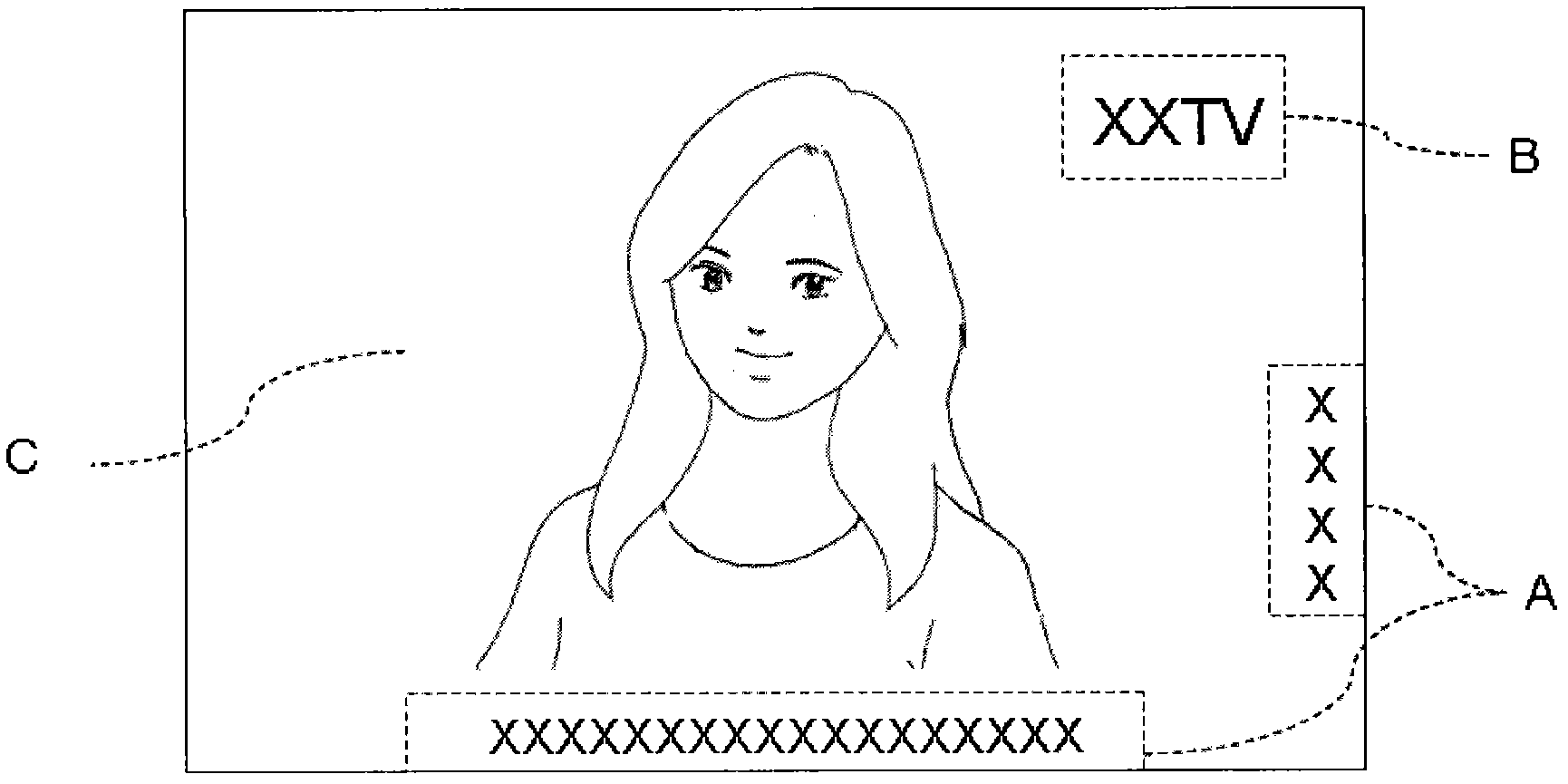 Region-division-based video de-interlacing method and system