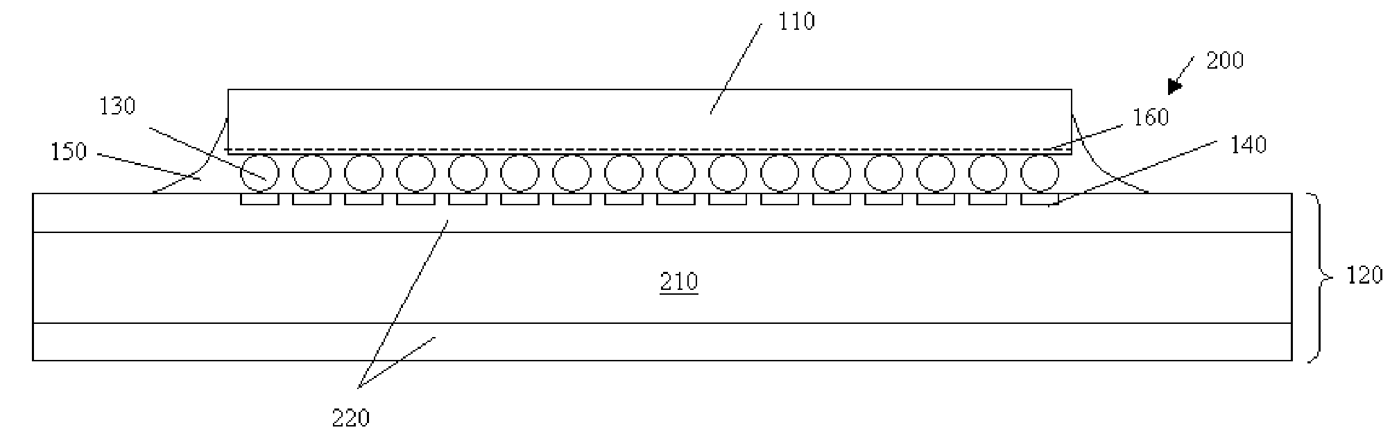 Low CTE substrates for use with low-k flip-chip package devices