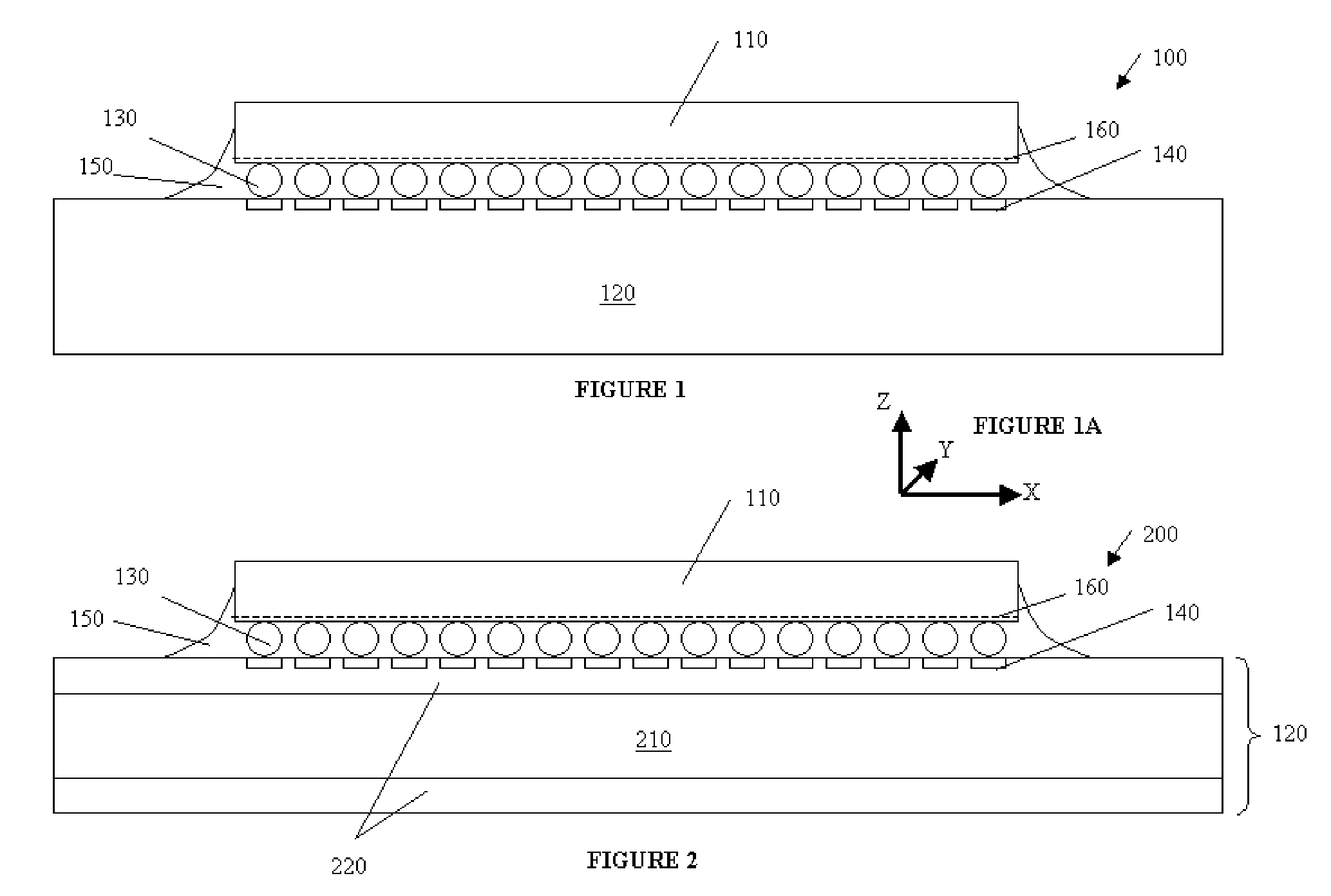 Low CTE substrates for use with low-k flip-chip package devices