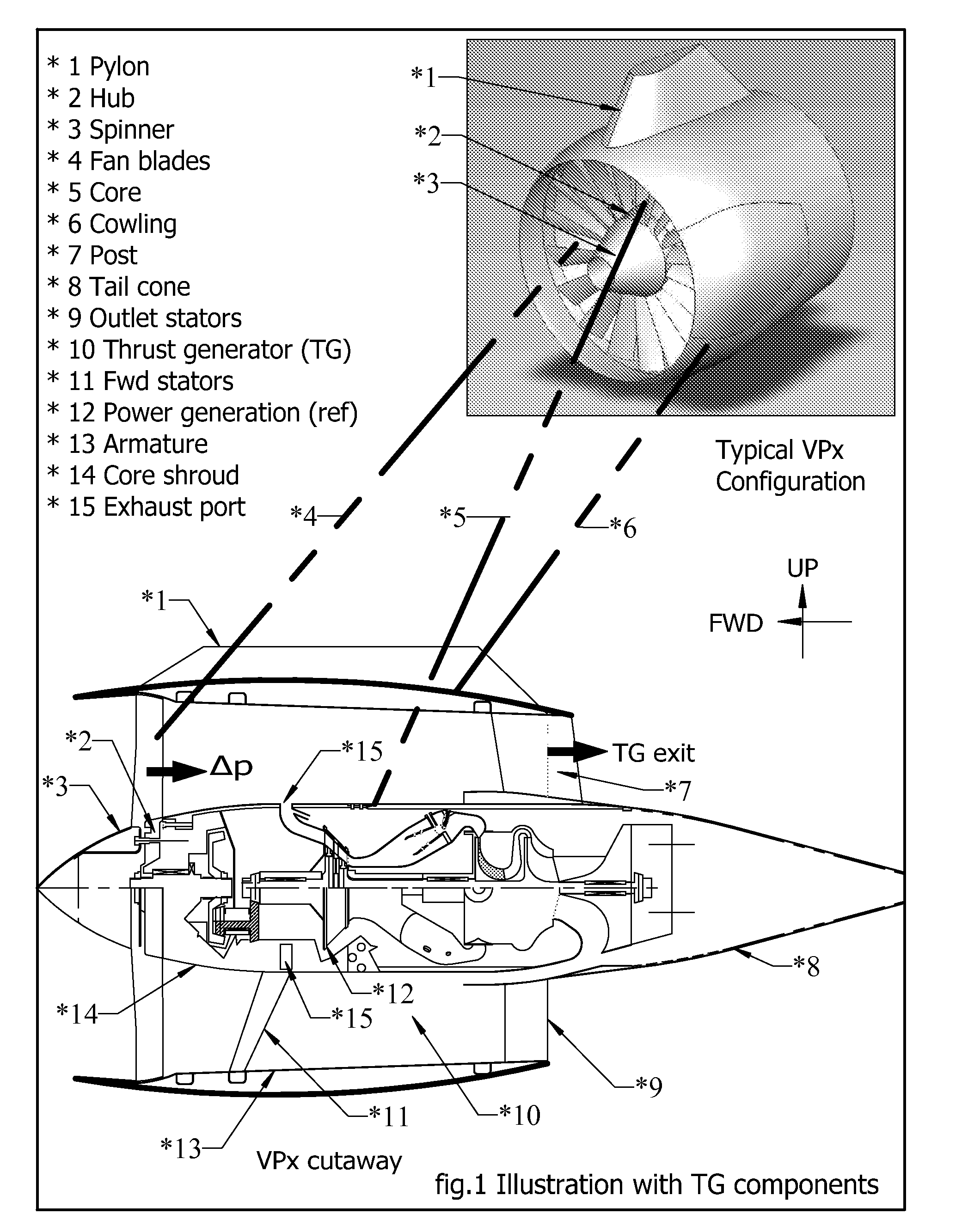 Heat regeneration for a turbofan, a Velarus Propulsion