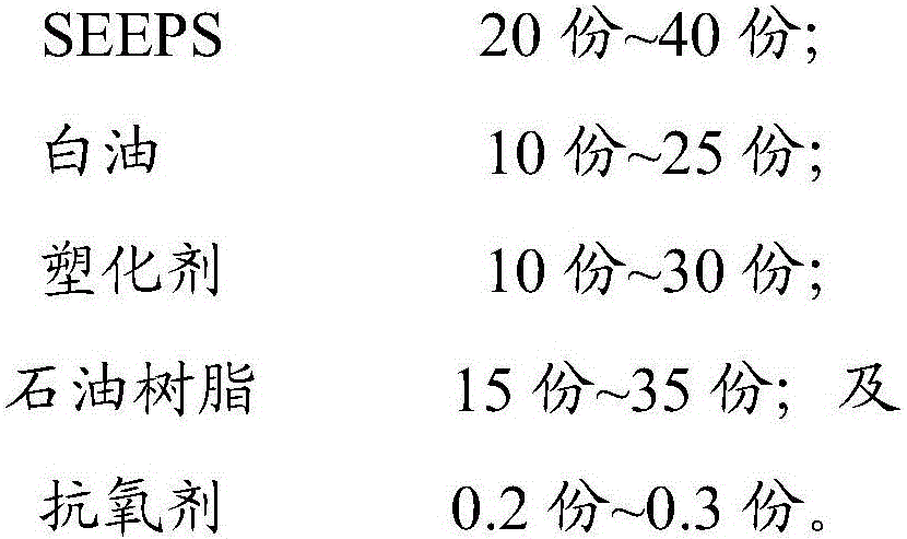 Deformation material and preparation method thereof