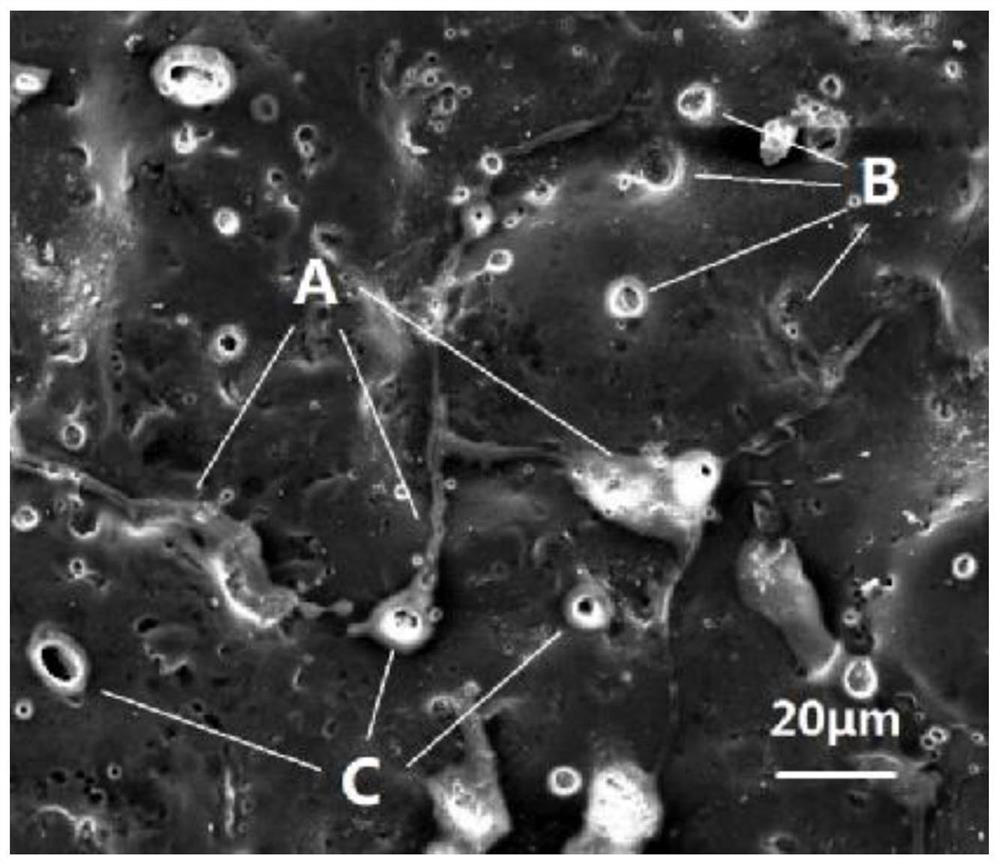 Anticorrosion treatment method for aluminum alloy