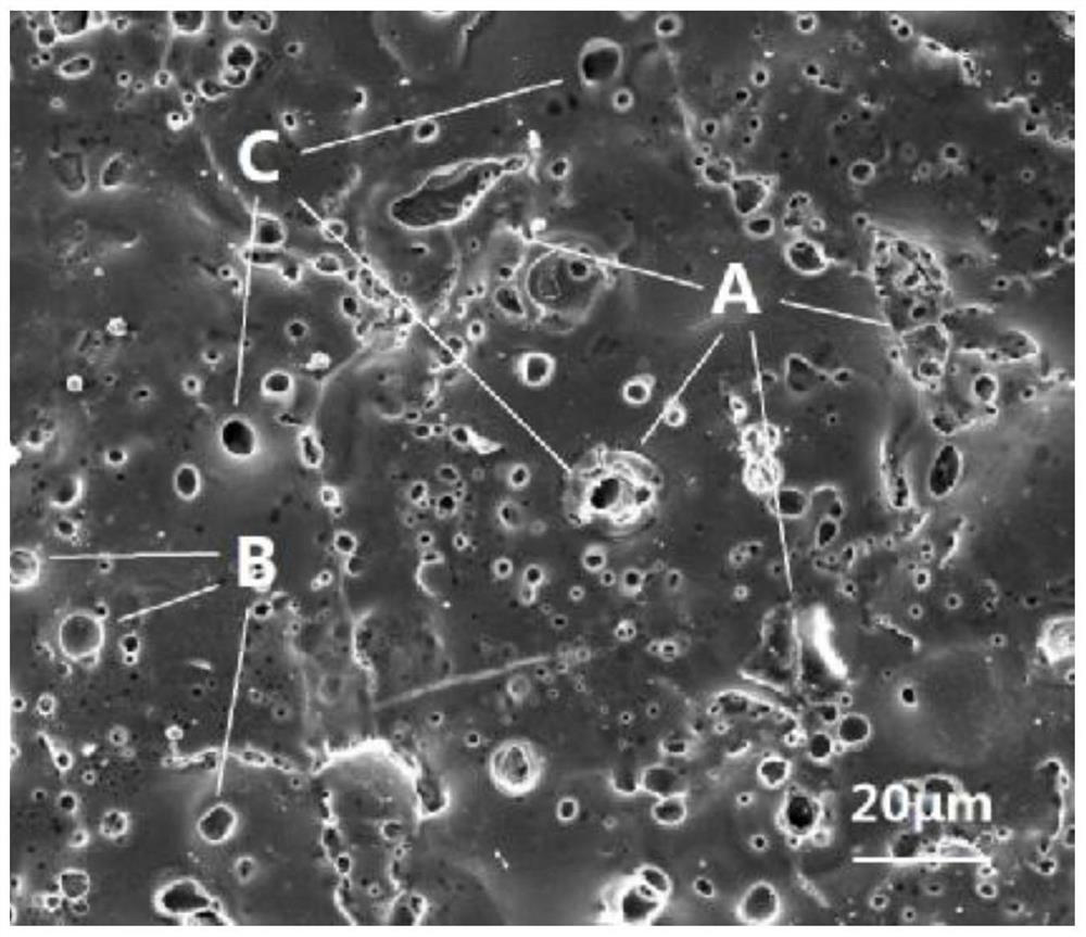 Anticorrosion treatment method for aluminum alloy