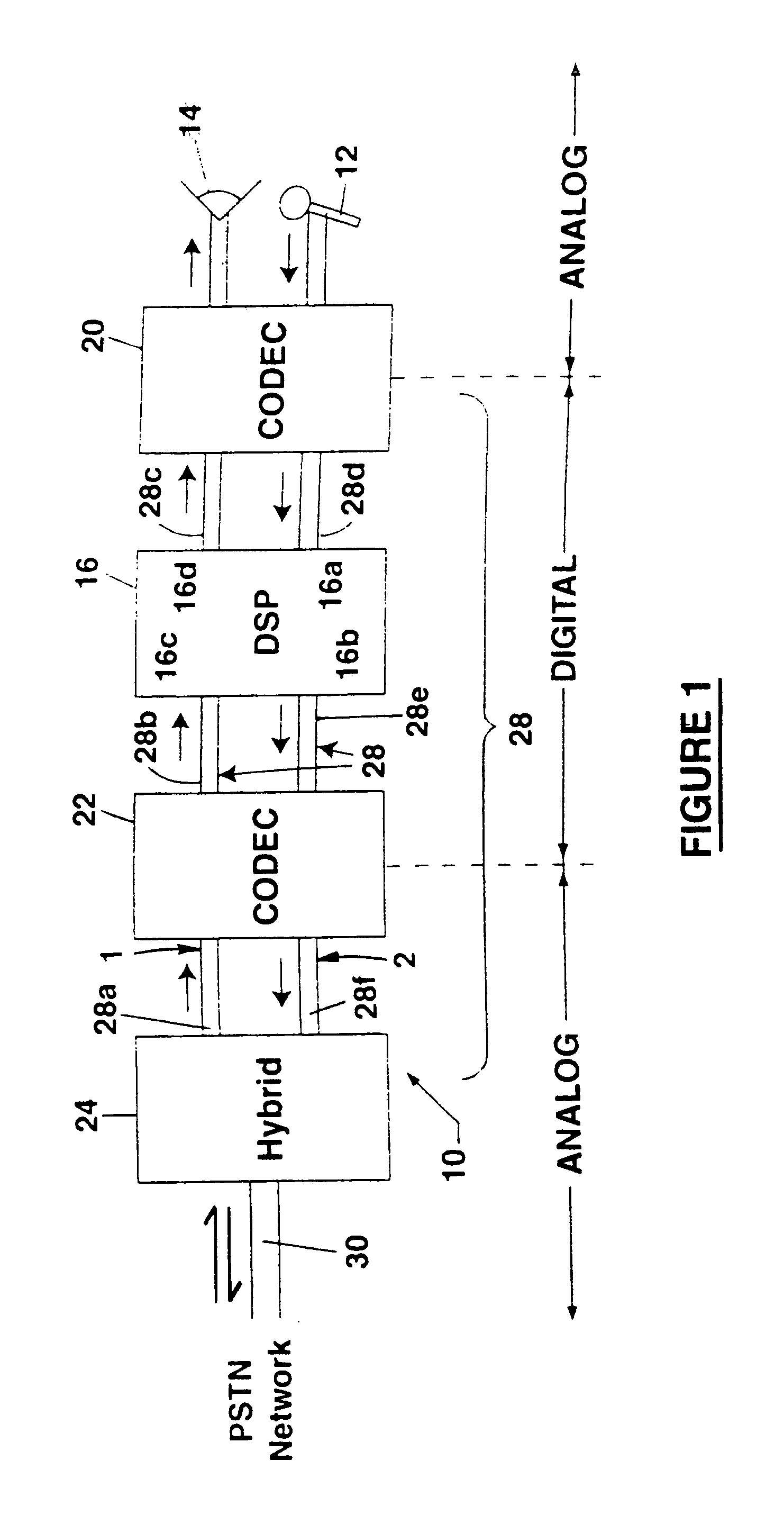 Apparatus and method for detecting far end speech