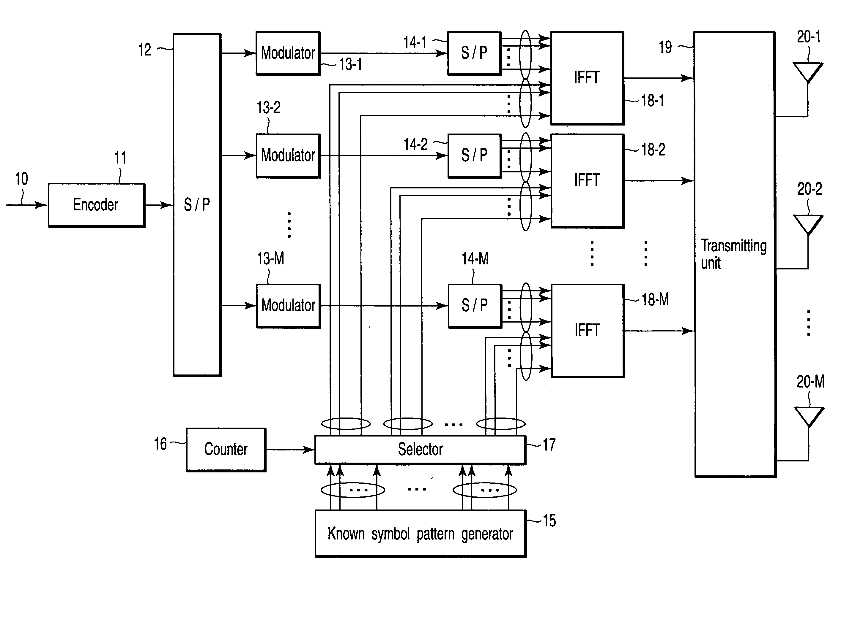 Wireless Communication apparatus