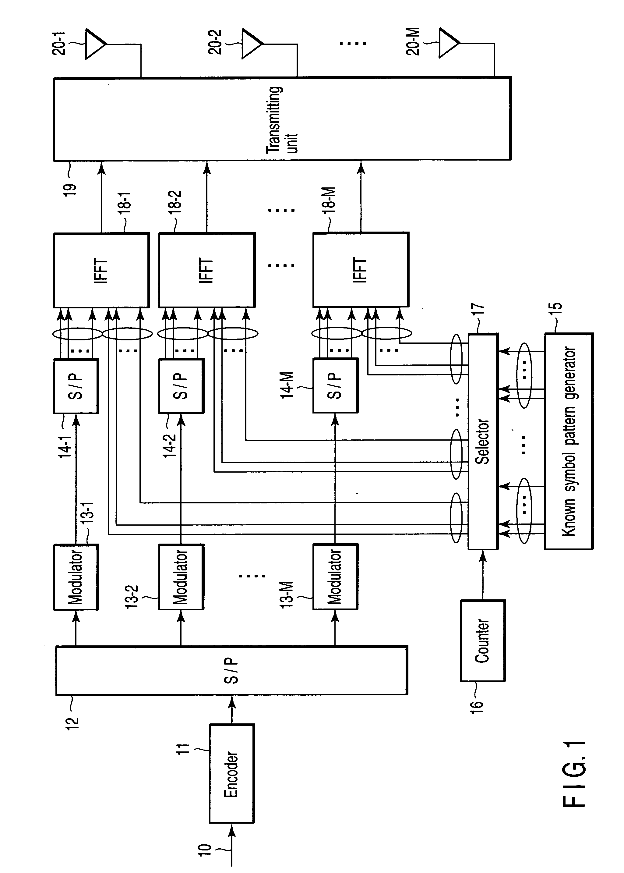 Wireless Communication apparatus