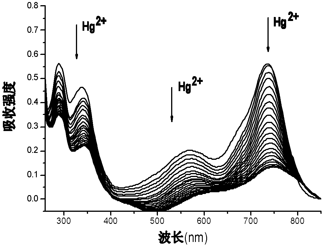 Near infrared fluorescent dye, preparation and application thereof