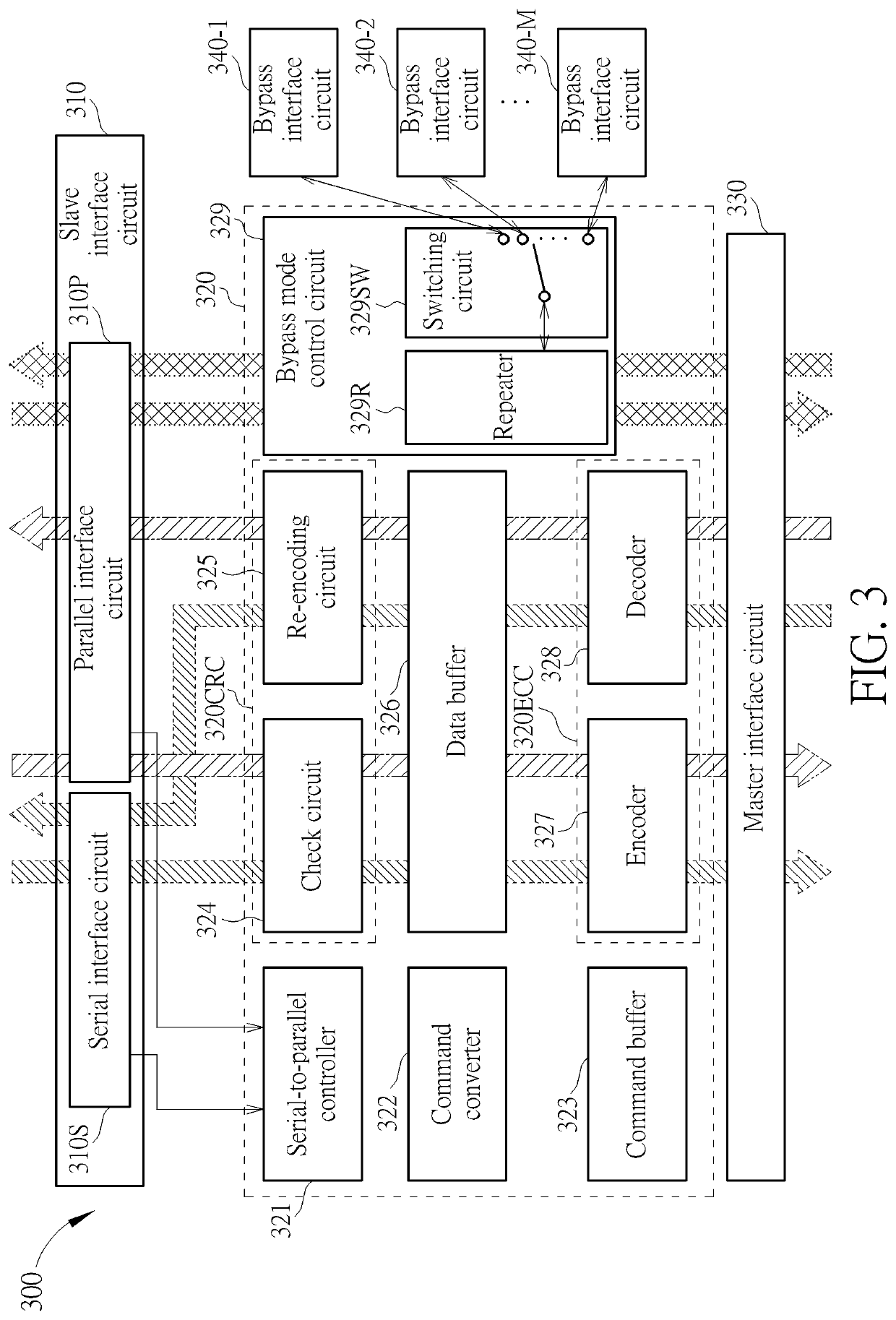 Storage device and interface chip thereof