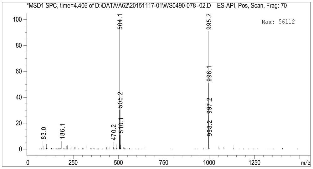 Canagliflozin drug impurity and its preparation method and application