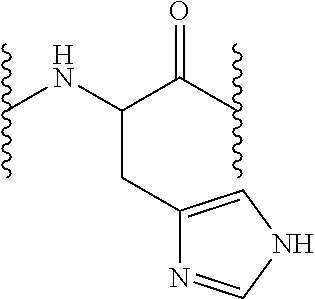 Cosmetic or pharmaceutical compositions comprising metalloproteinase inhibitors