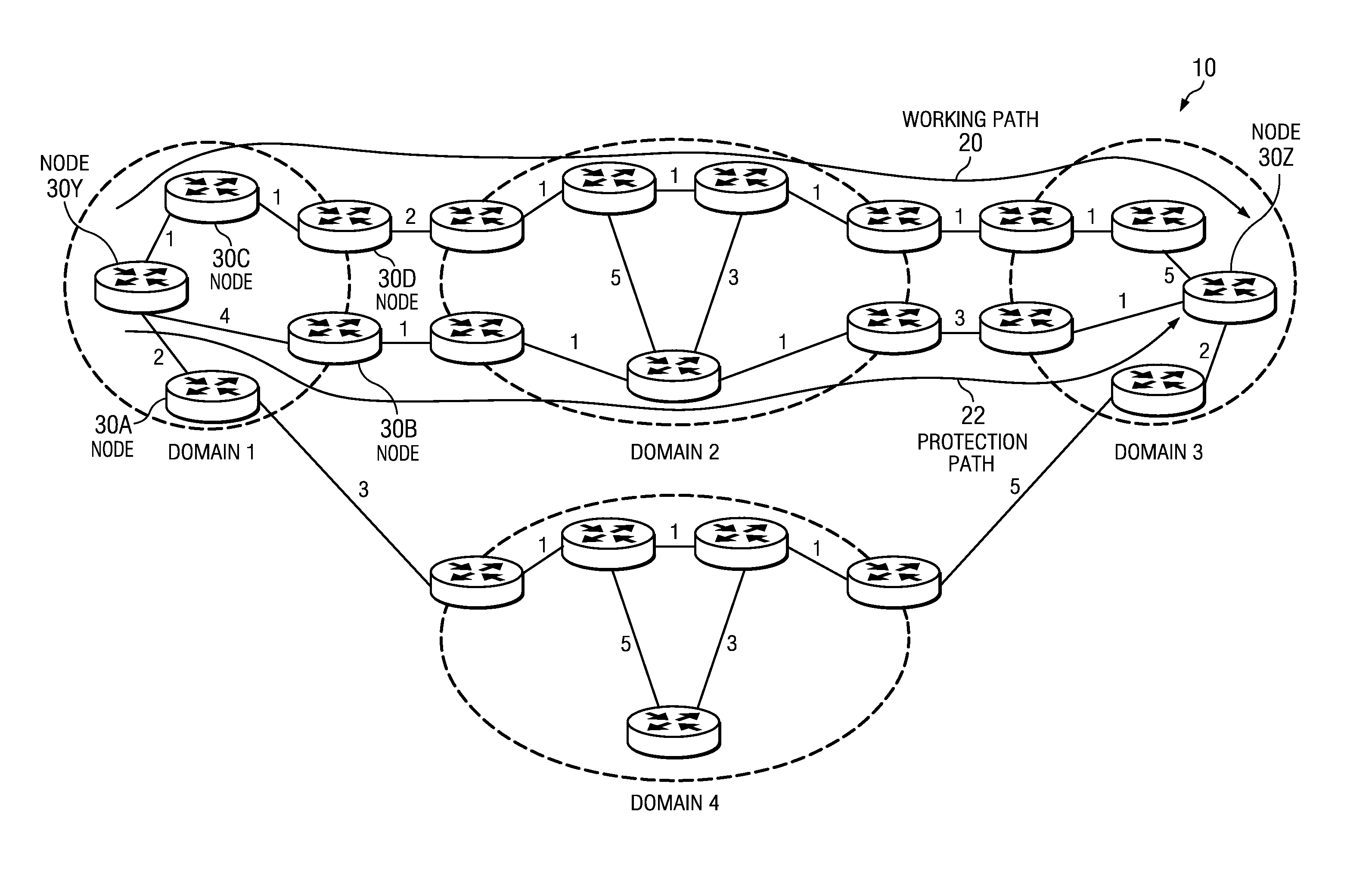 Systems and methods for determining protection paths in a multi-domain network