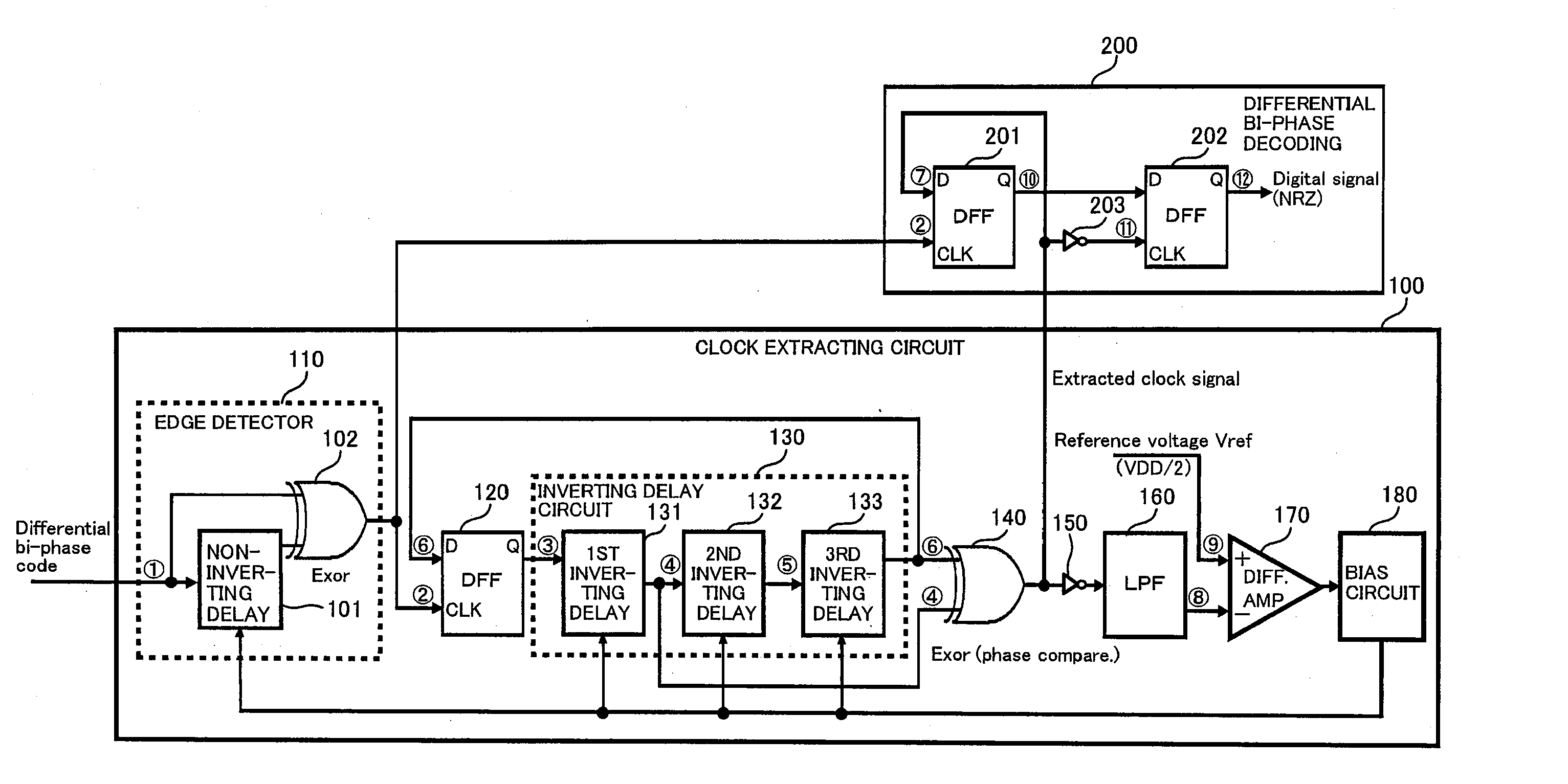 Clock Extracting Circuit