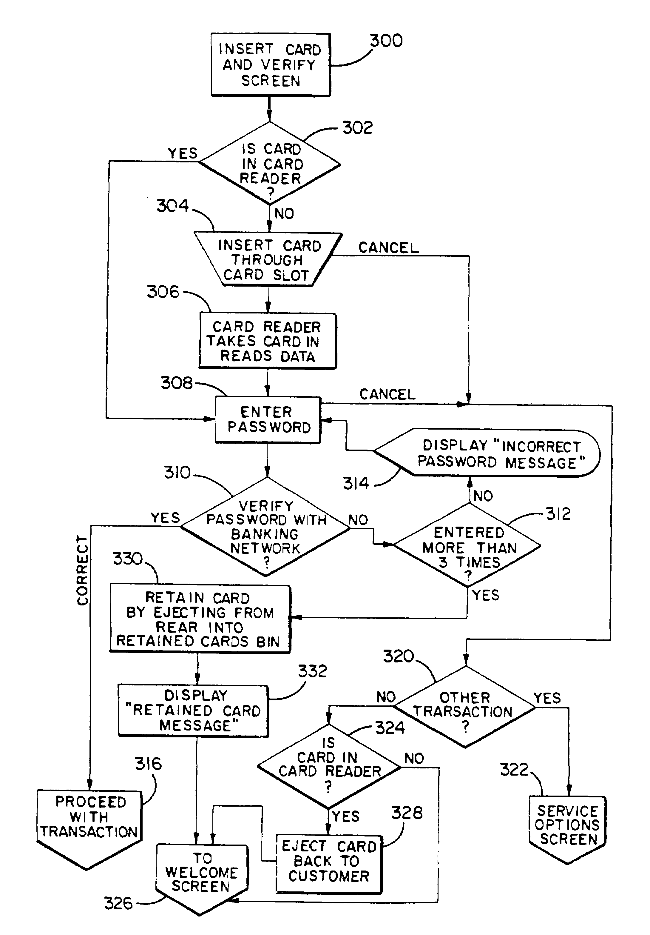 Automated document cashing system