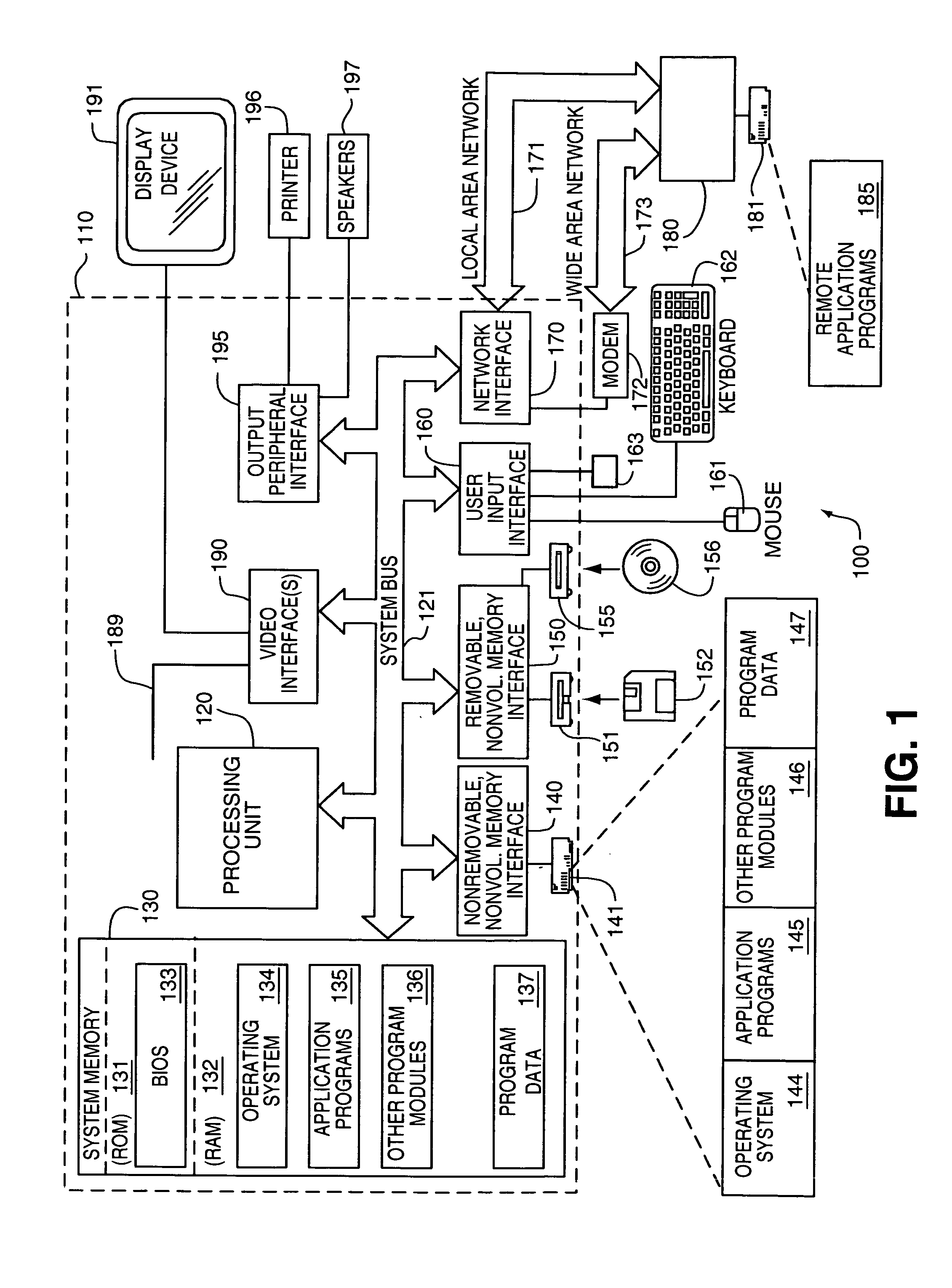 System and method for viewing and editing multi-value properties